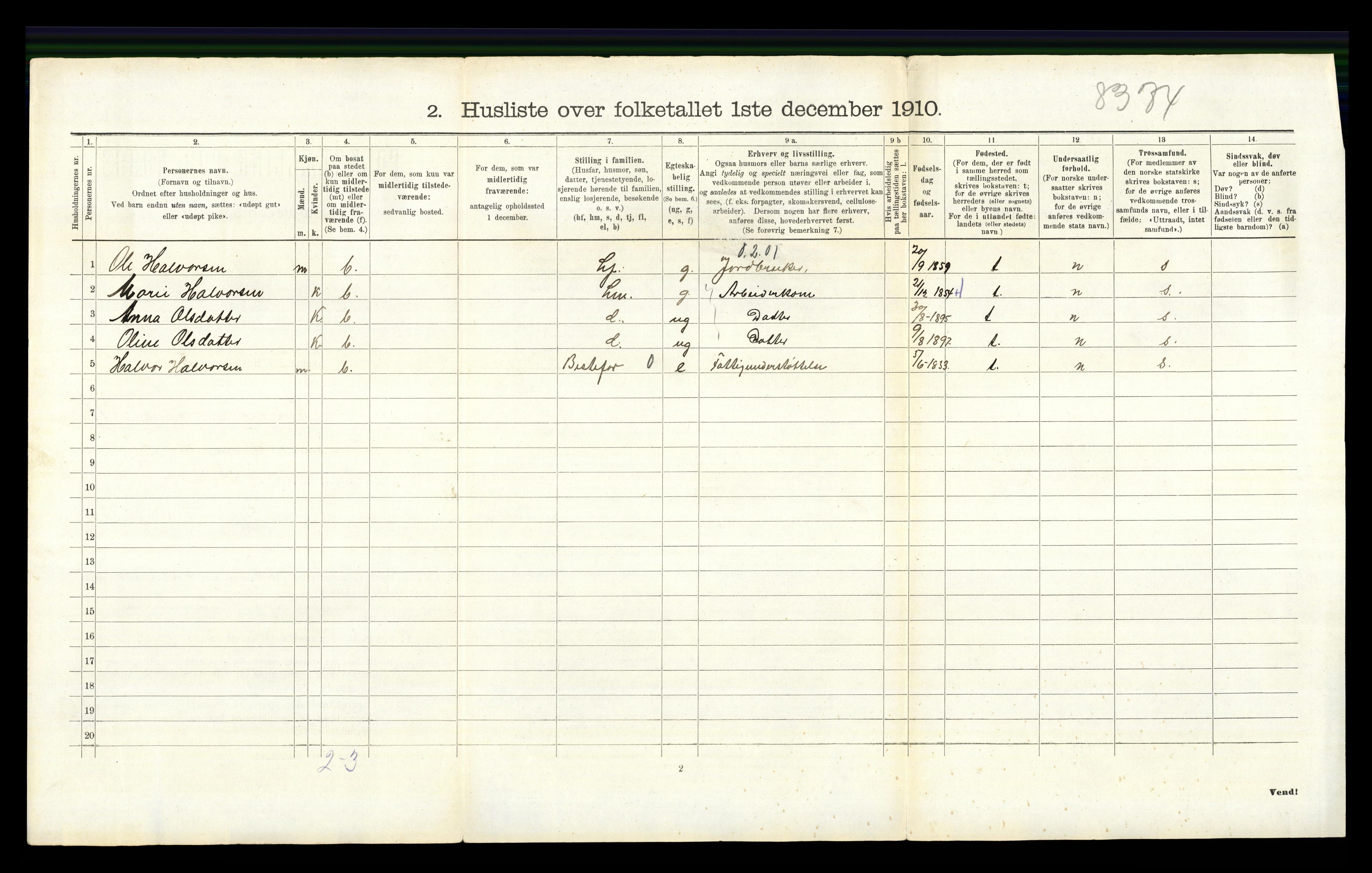 RA, 1910 census for Eidsvoll, 1910, p. 2581