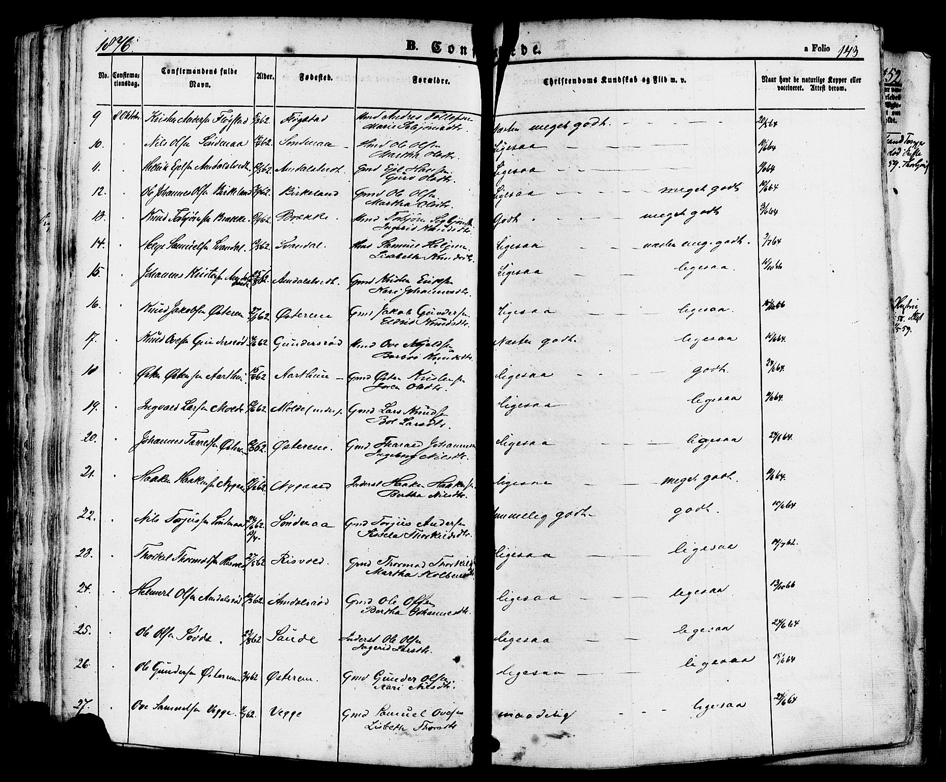 Sand sokneprestkontor, AV/SAST-A-101848/01/III/L0004: Parish register (official) no. A 4, 1859-1880, p. 143