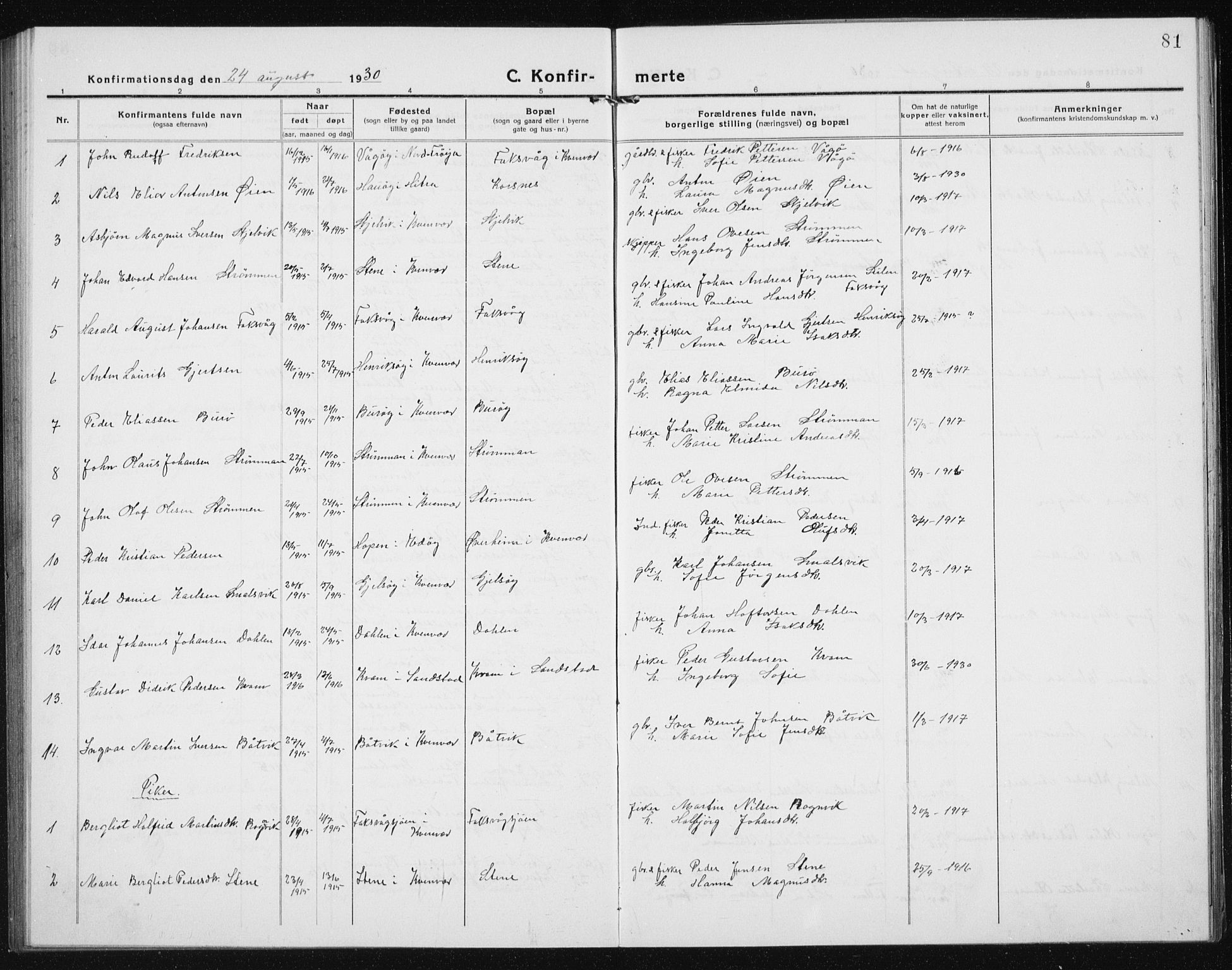 Ministerialprotokoller, klokkerbøker og fødselsregistre - Sør-Trøndelag, SAT/A-1456/635/L0554: Parish register (copy) no. 635C02, 1919-1942, p. 81