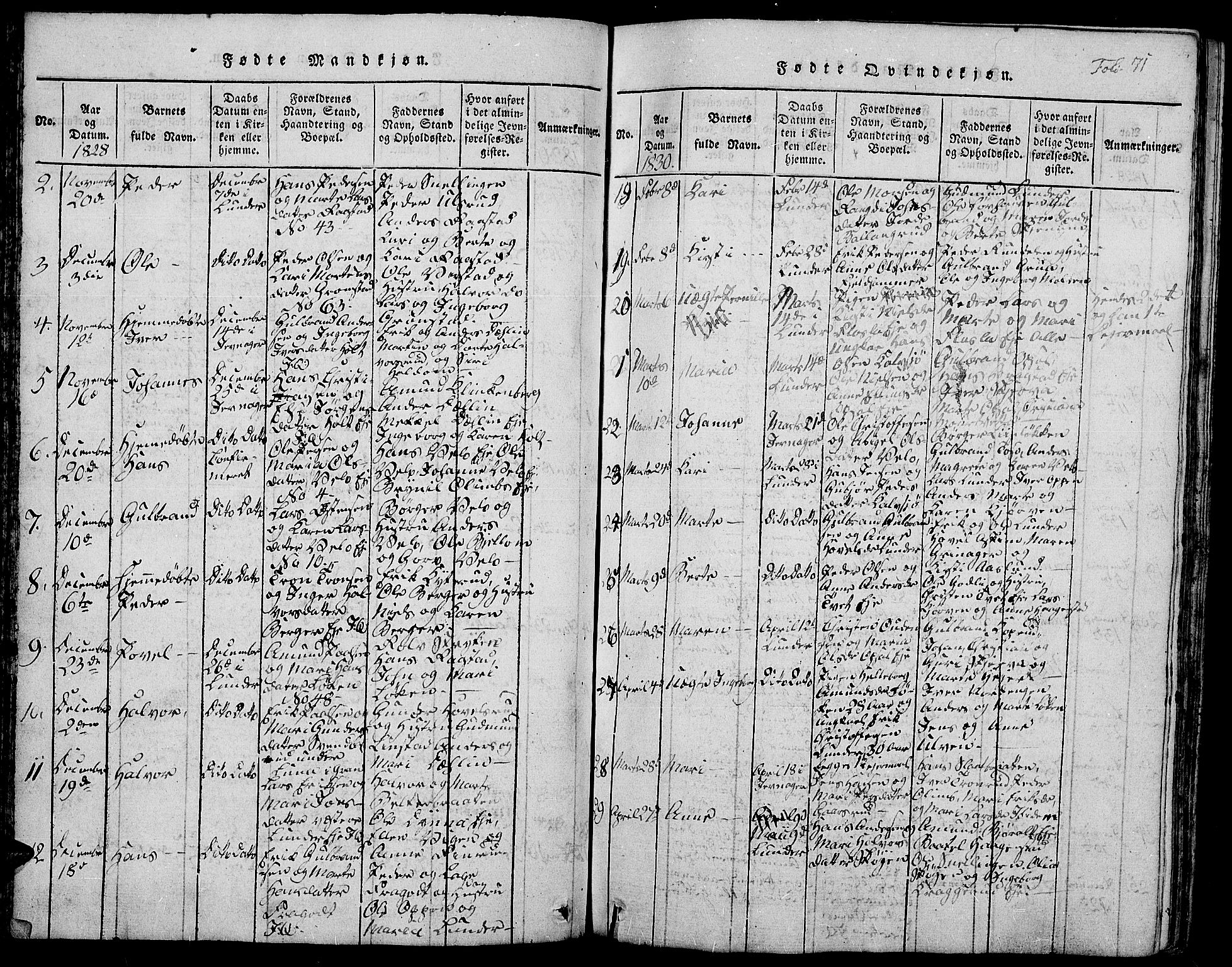 Jevnaker prestekontor, SAH/PREST-116/H/Ha/Hab/L0001: Parish register (copy) no. 1, 1815-1837, p. 71