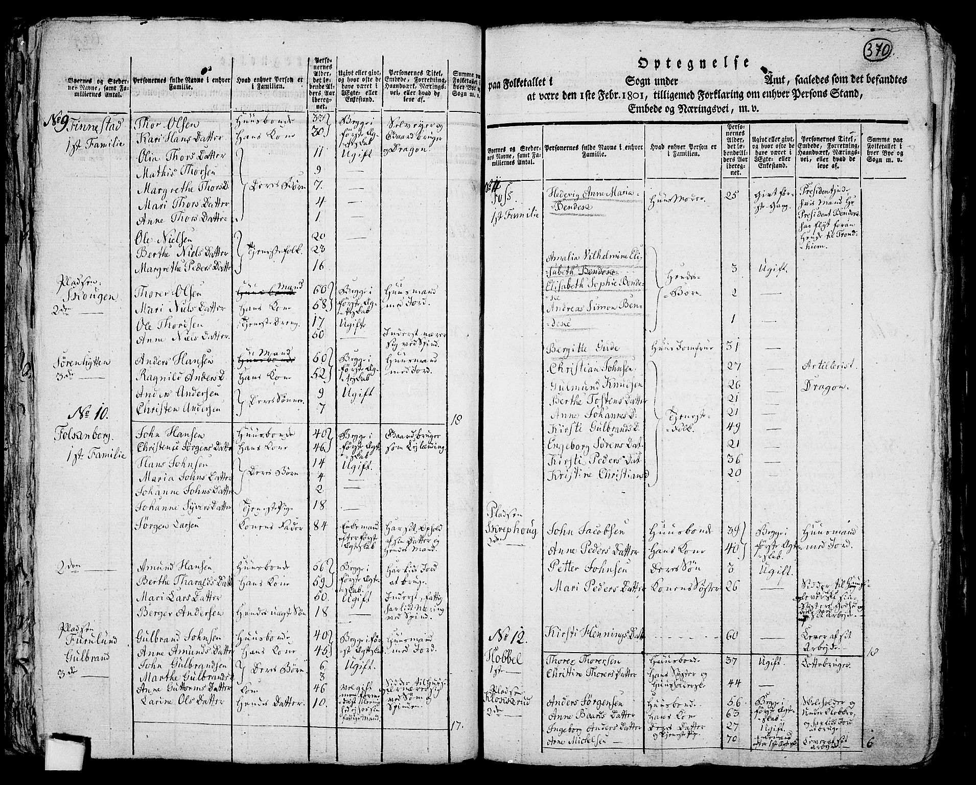 RA, 1801 census for 0125P Eidsberg, 1801, p. 369b-370a