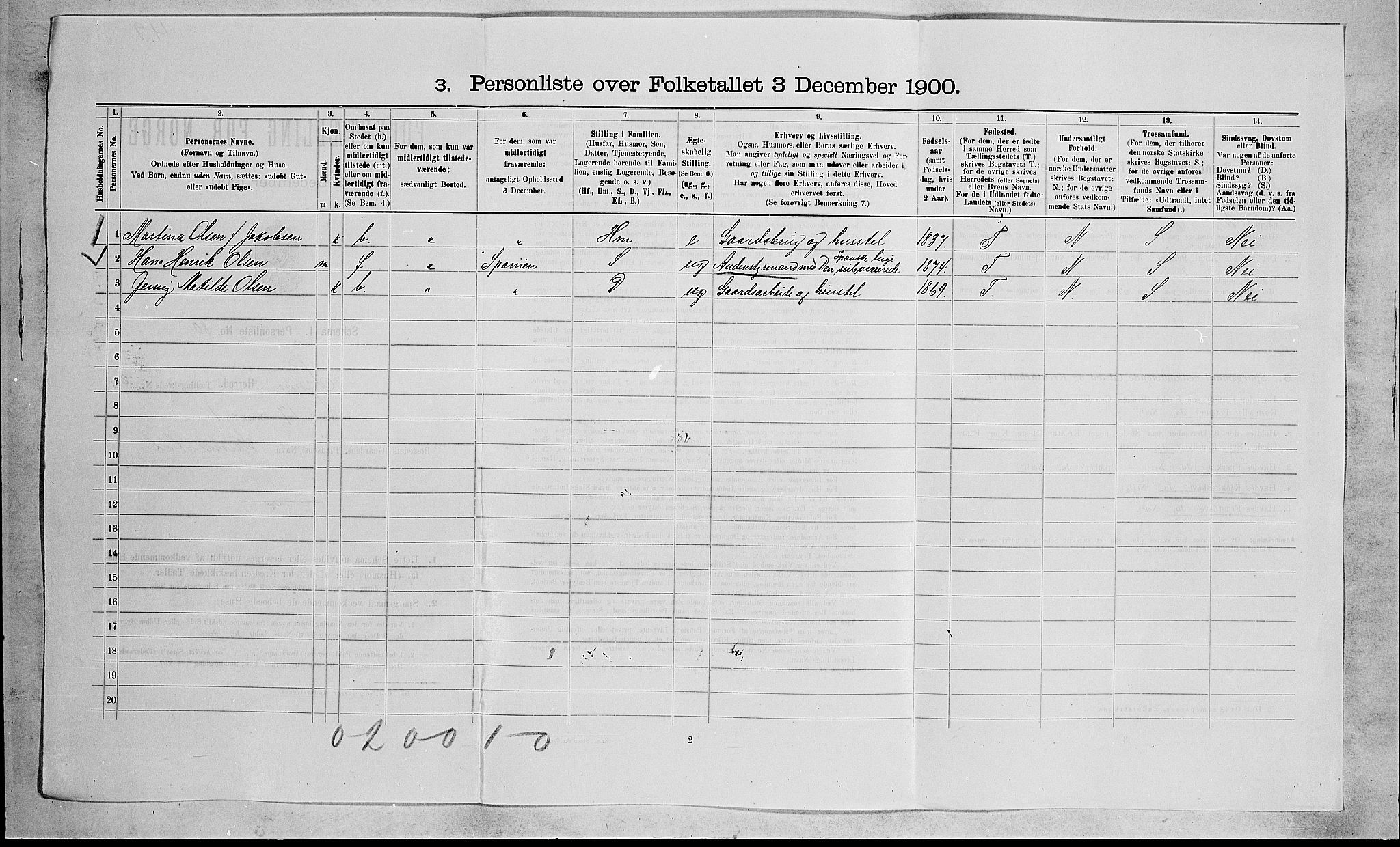 RA, 1900 census for Tjøme, 1900, p. 399