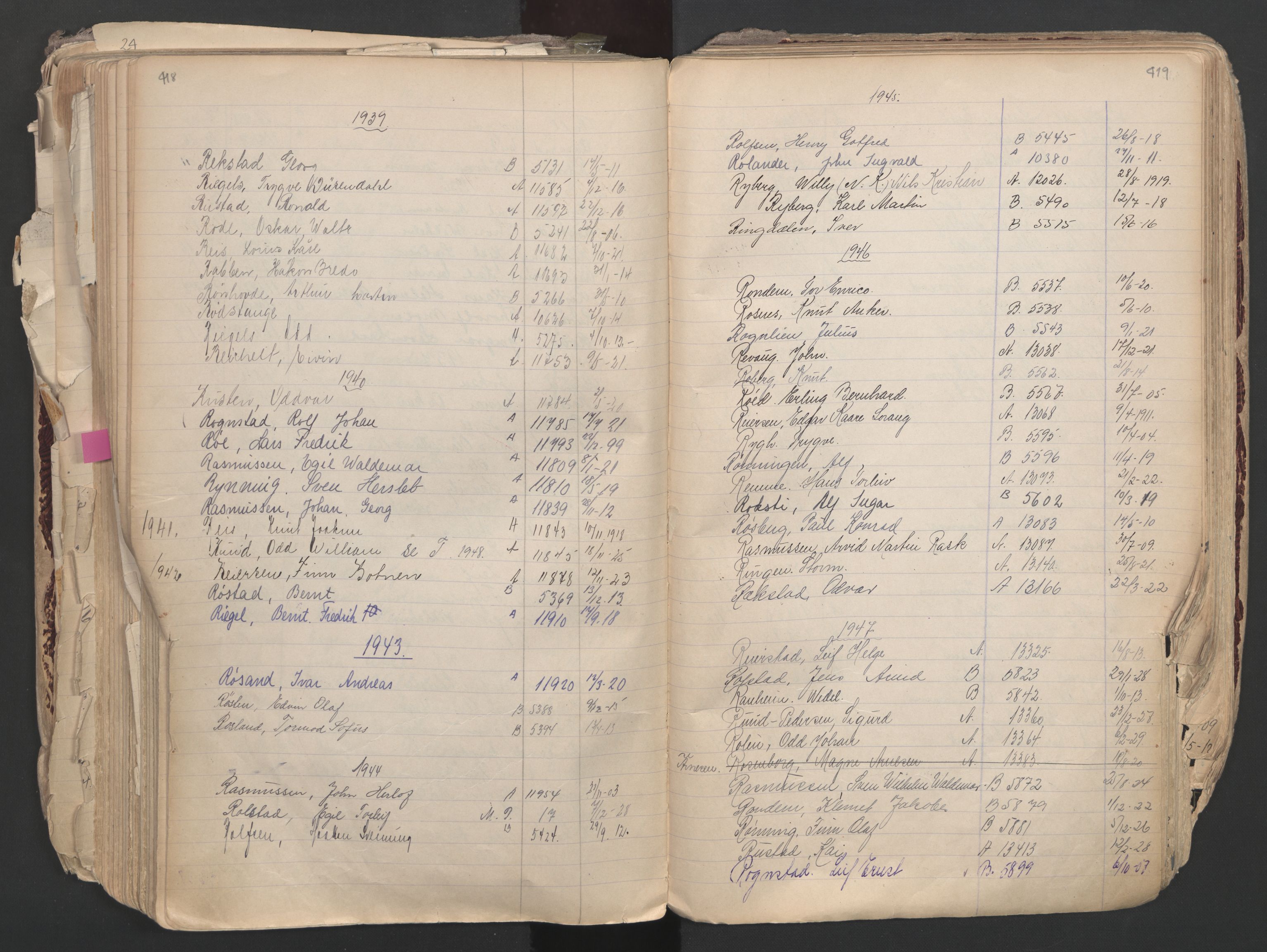 Oslo sjømannskontor, AV/SAO-A-10595/F/Fa/L0003: Register for Oslo mønstringskrets, 1891-1948, p. 418-419
