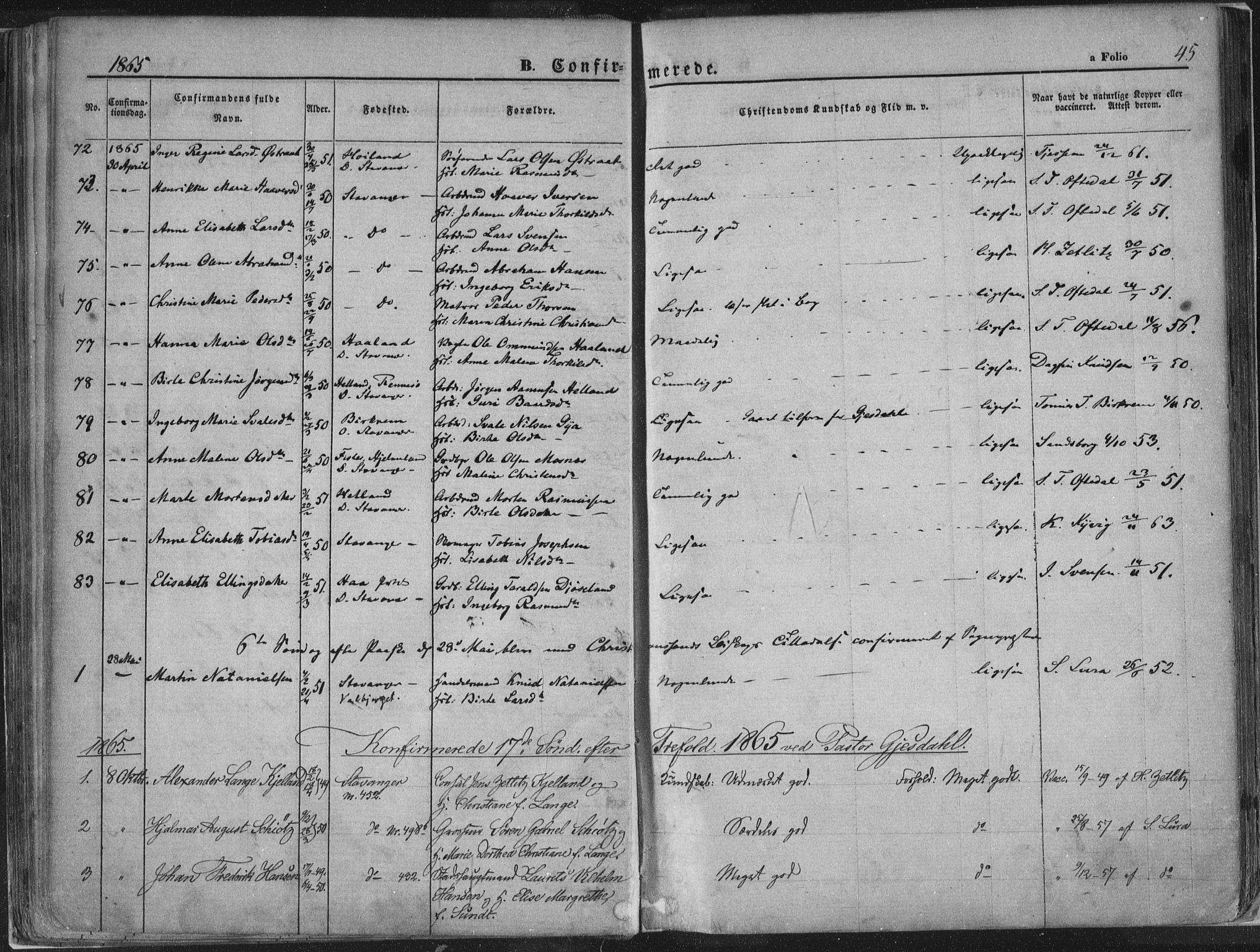 Domkirken sokneprestkontor, AV/SAST-A-101812/001/30/30BA/L0018: Parish register (official) no. A 17, 1857-1877, p. 45