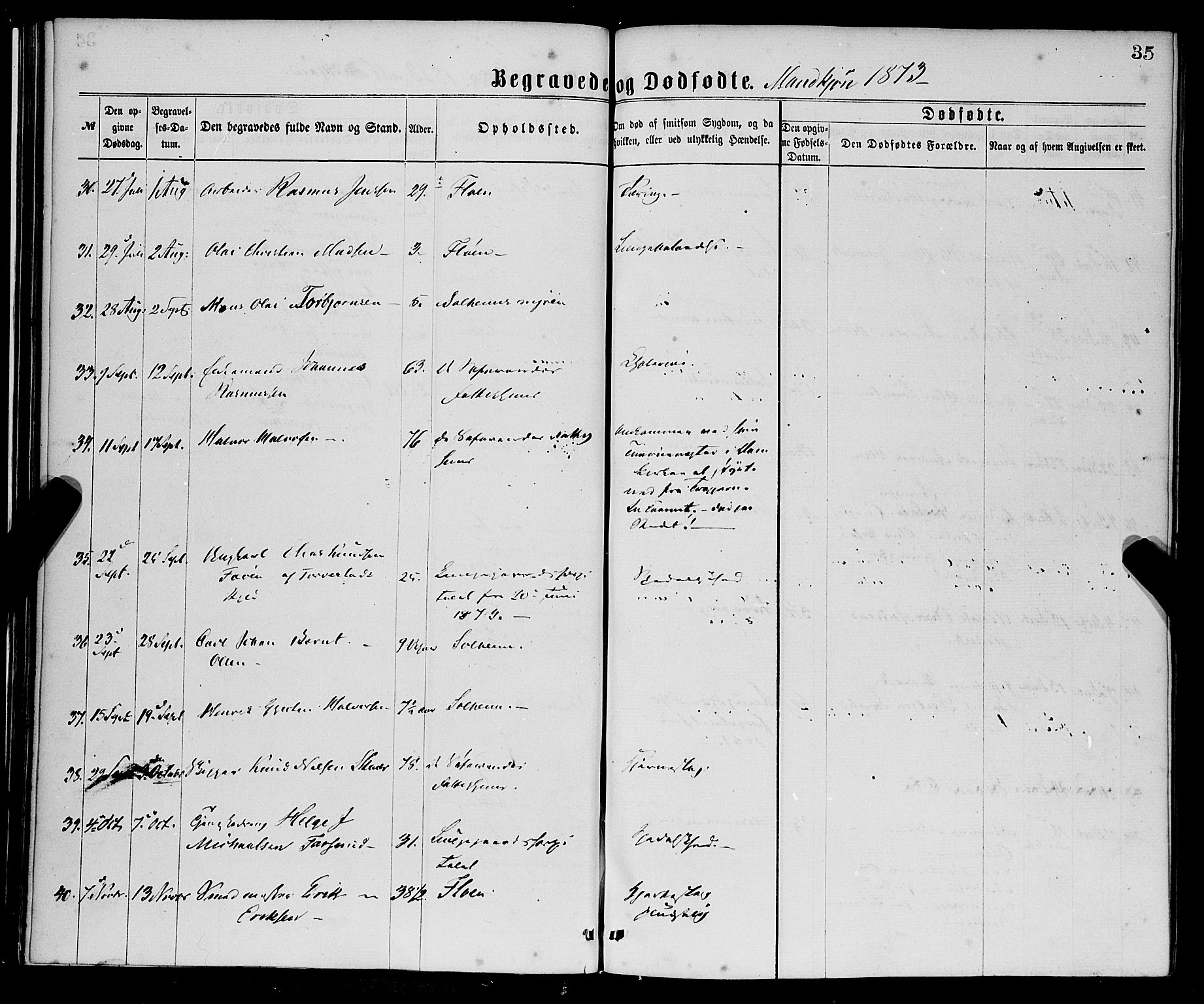 St. Jørgens hospital og Årstad sokneprestembete, AV/SAB-A-99934: Parish register (official) no. A 11, 1864-1886, p. 35