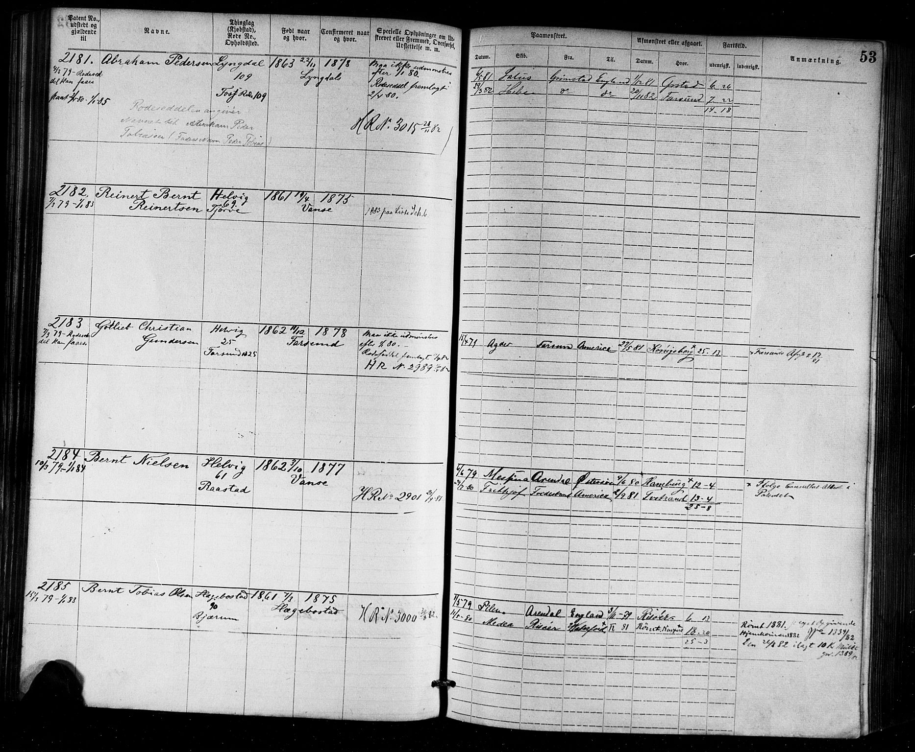Farsund mønstringskrets, AV/SAK-2031-0017/F/Fa/L0002: Annotasjonsrulle nr 1921-3815 med register, M-2, 1877-1894, p. 79