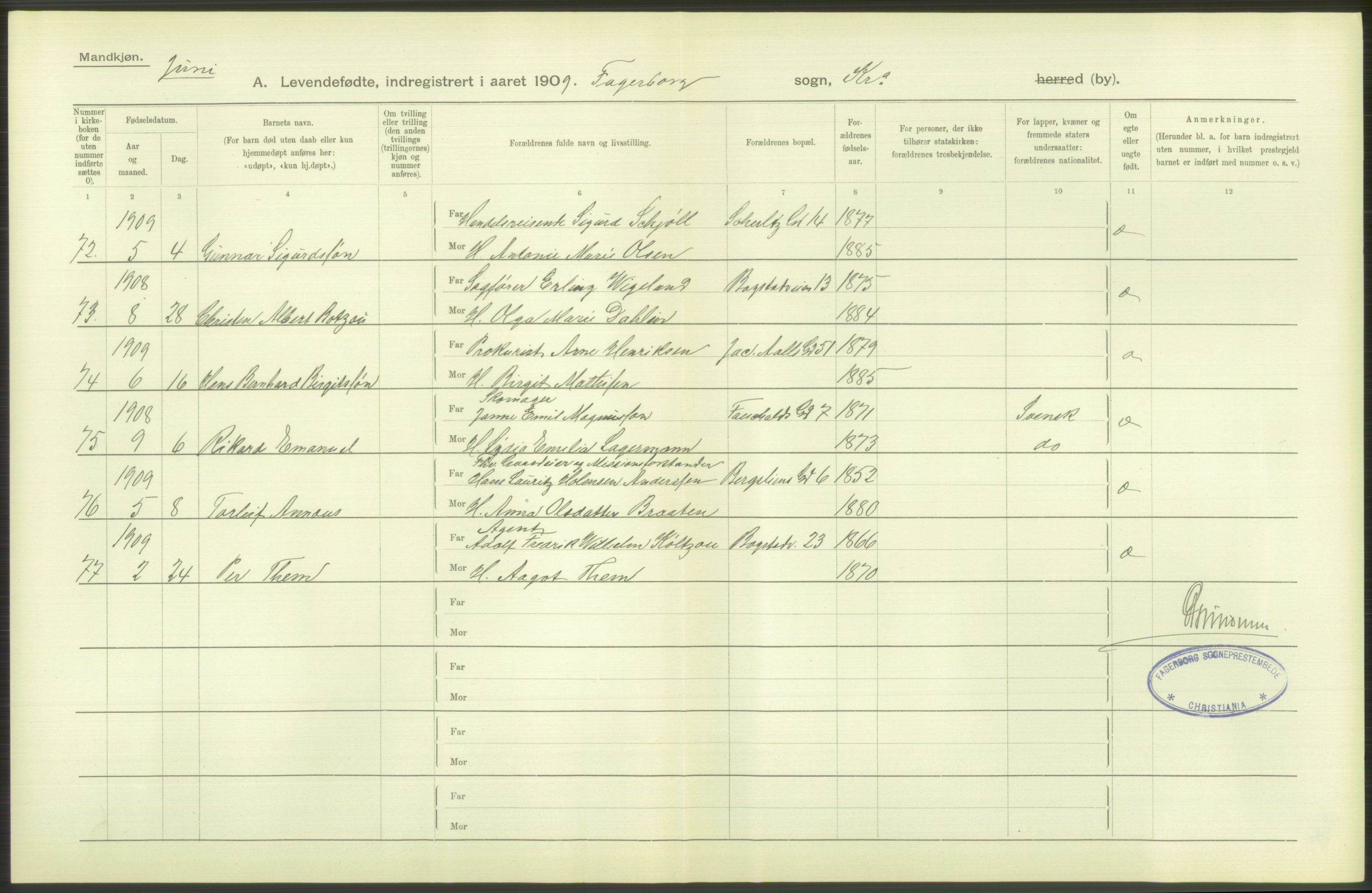 Statistisk sentralbyrå, Sosiodemografiske emner, Befolkning, AV/RA-S-2228/D/Df/Dfa/Dfag/L0007: Kristiania: Levendefødte menn og kvinner., 1909, p. 88