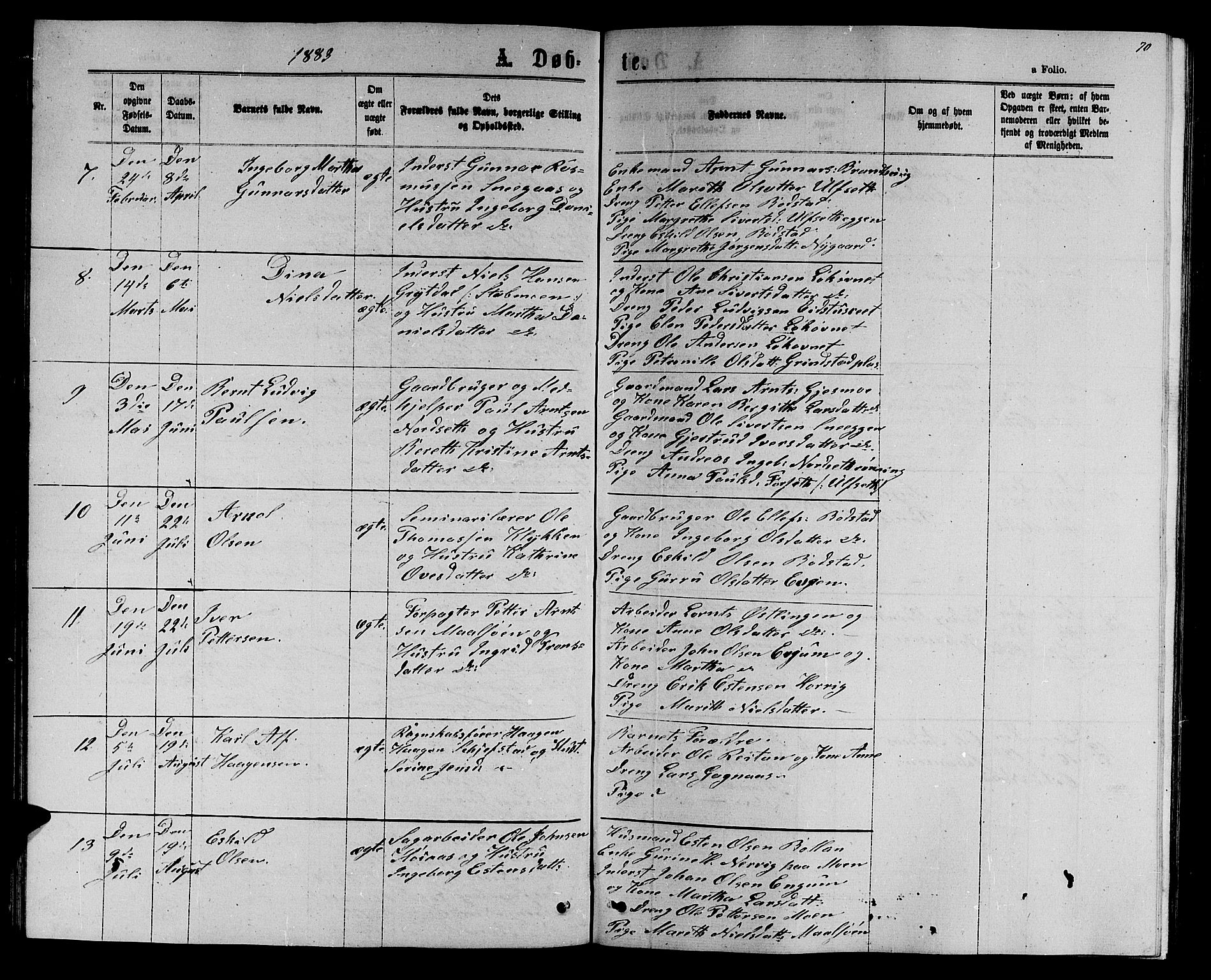 Ministerialprotokoller, klokkerbøker og fødselsregistre - Sør-Trøndelag, SAT/A-1456/618/L0451: Parish register (copy) no. 618C02, 1865-1883, p. 70