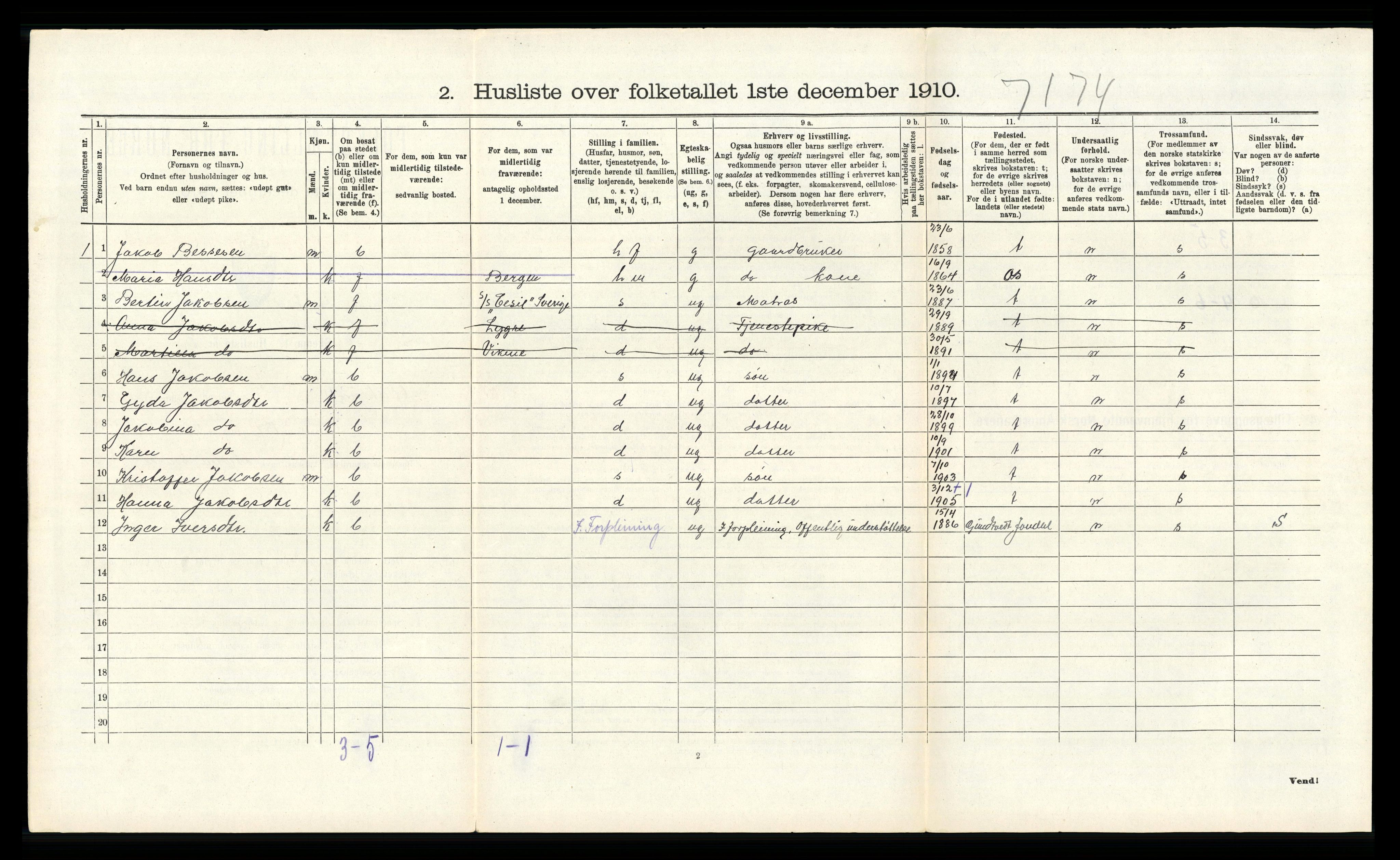 RA, 1910 census for Austrheim, 1910, p. 211