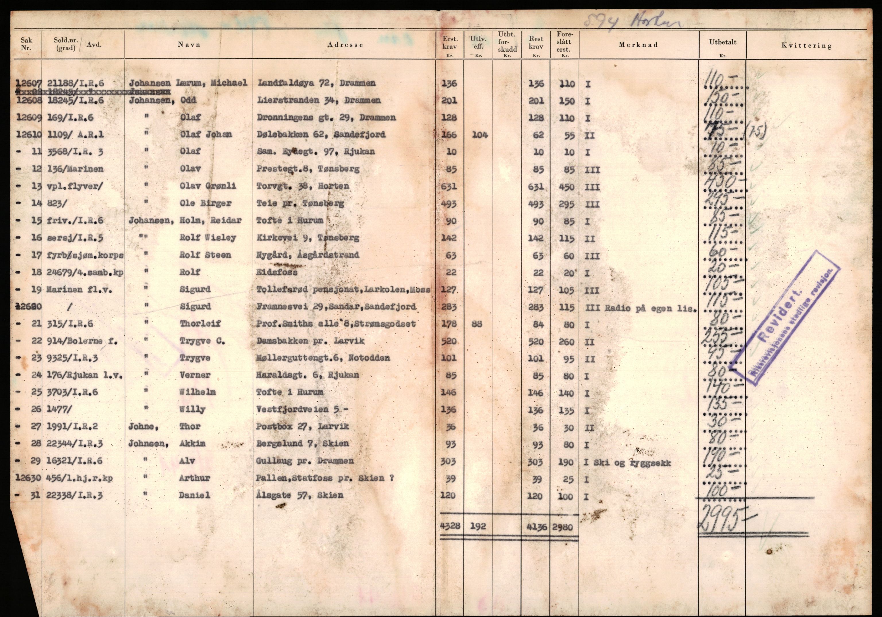 Justisdepartementet, Oppgjørsavdelingen, AV/RA-S-1056/G/Ga/L0012/0001: -- / Anvisningslister for utbetalinger i effektsaker, 1940-1942, p. 323