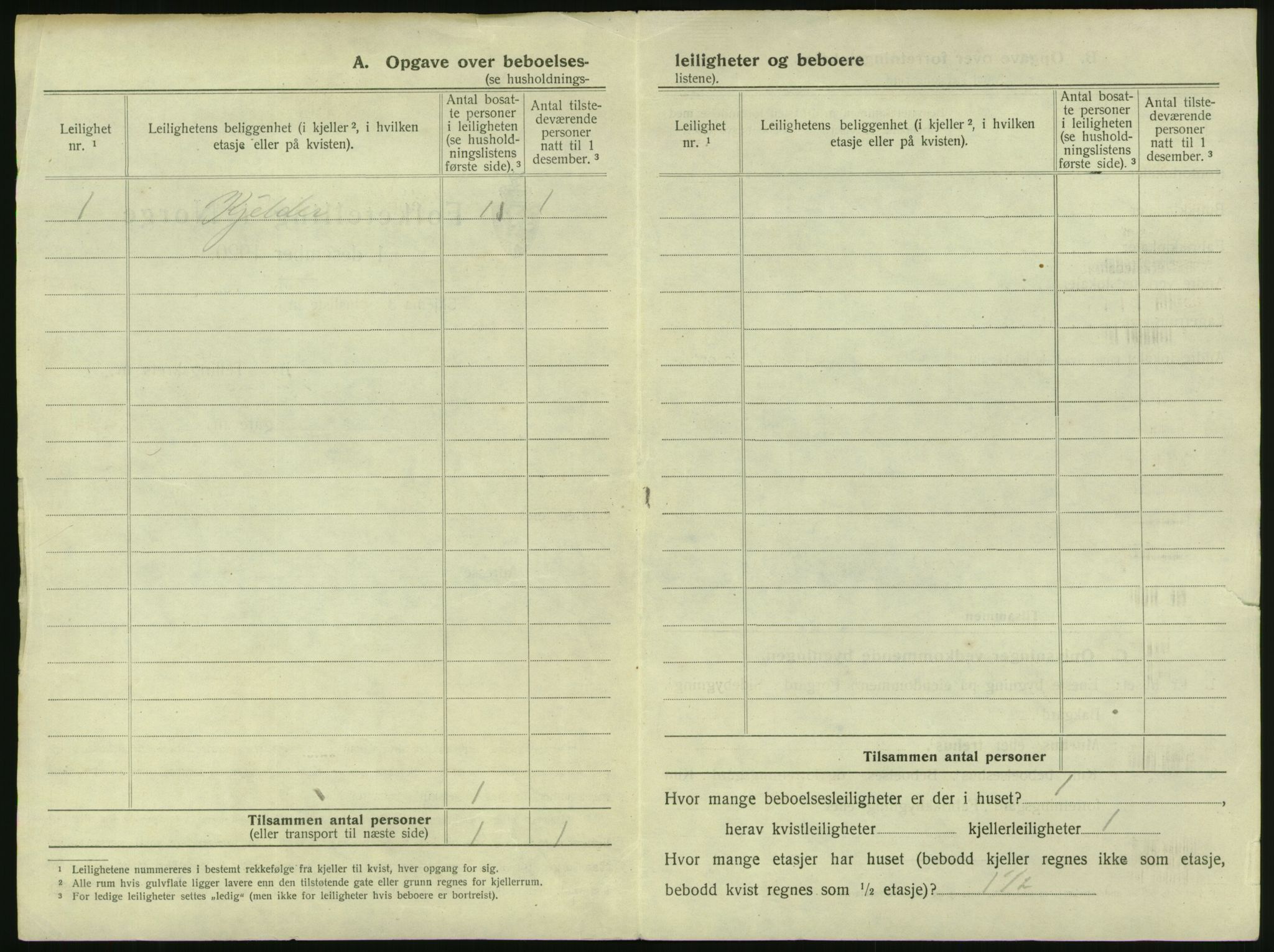 SAST, 1920 census for Egersund town, 1920, p. 27