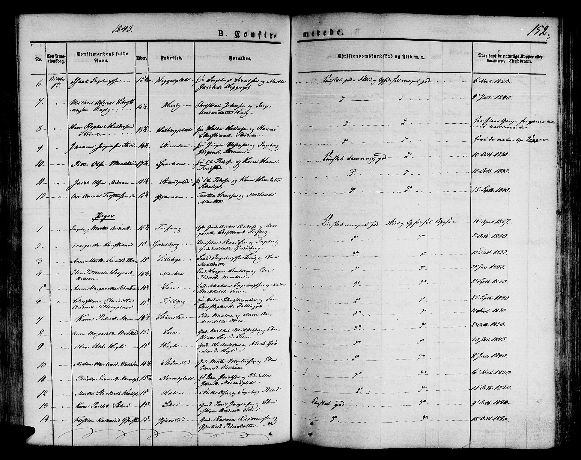 Ministerialprotokoller, klokkerbøker og fødselsregistre - Nord-Trøndelag, AV/SAT-A-1458/746/L0445: Parish register (official) no. 746A04, 1826-1846, p. 152