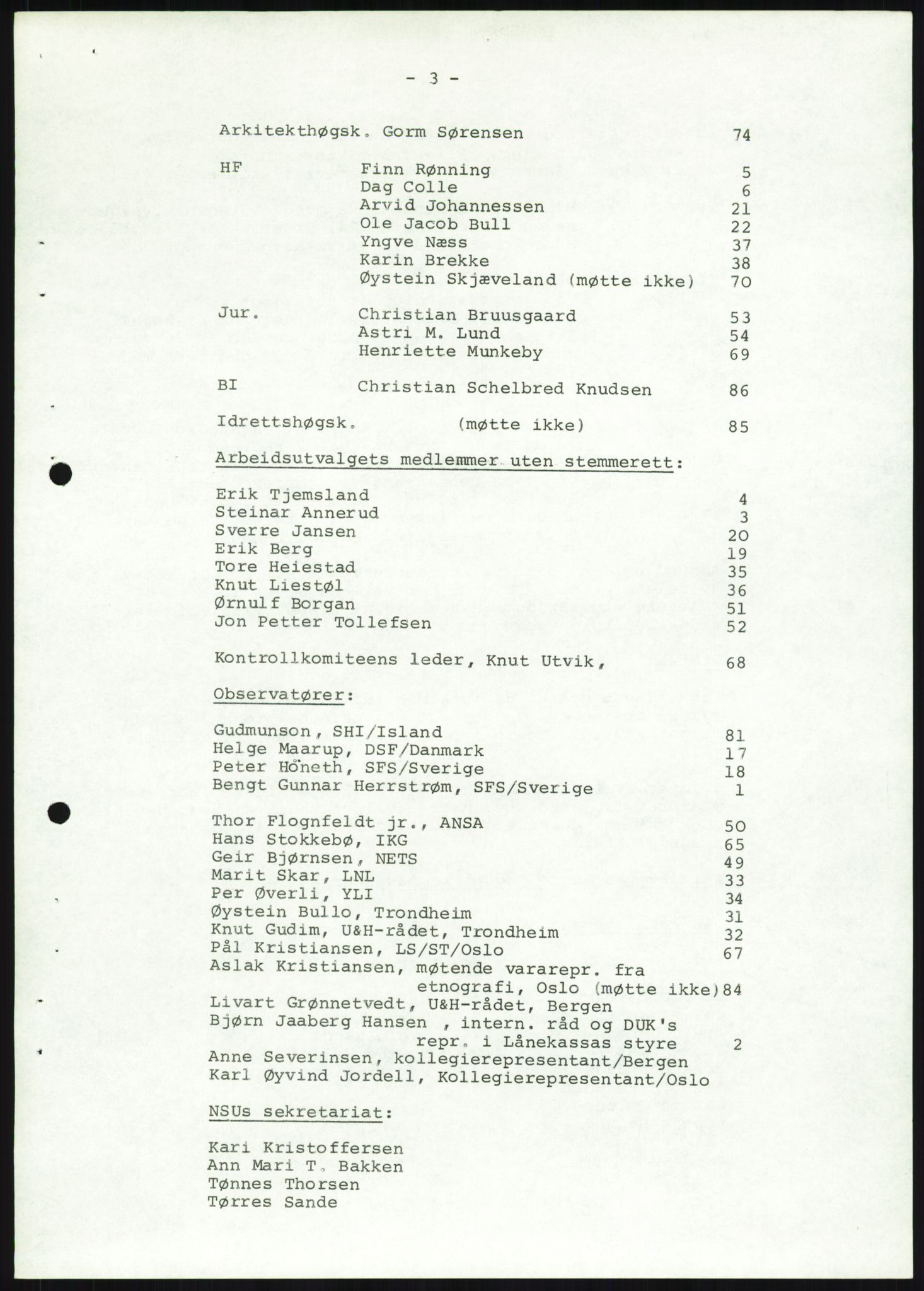 Norsk Studentunion, AV/RA-PA-0794/Fg/L0067: Landstinget, 1968-1979