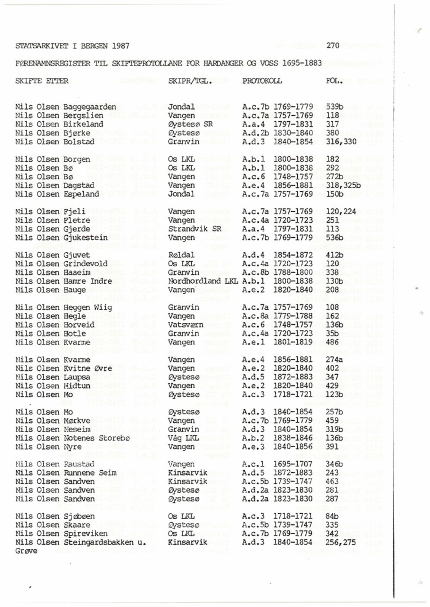 Hardanger og Voss sorenskriveri, SAB/A-2501/4, 1695-1883, p. 270