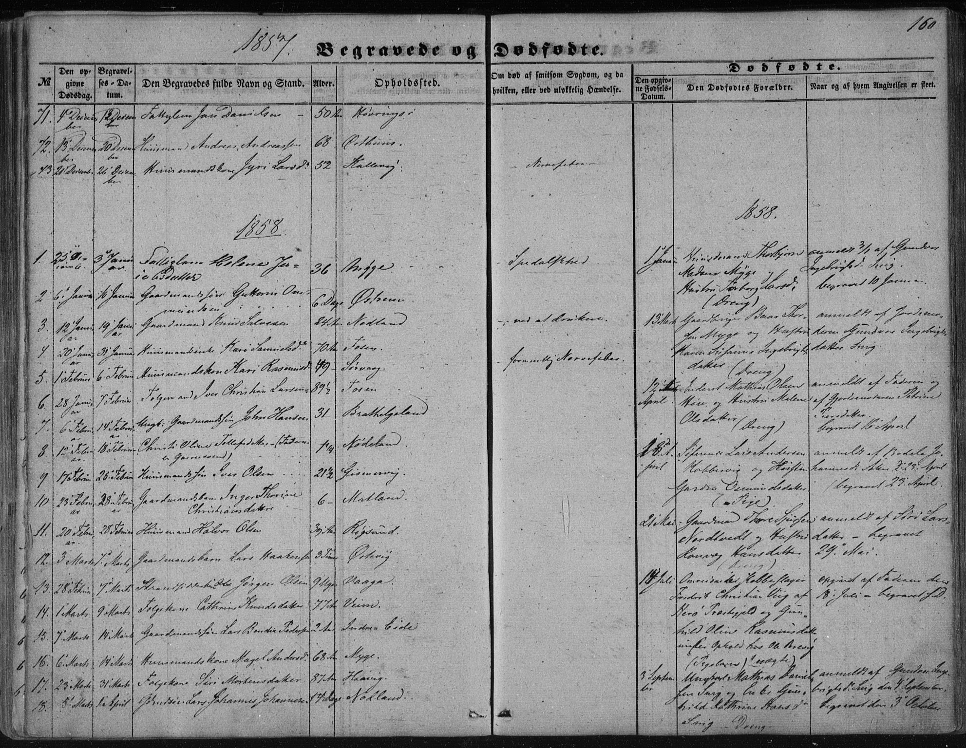 Avaldsnes sokneprestkontor, SAST/A -101851/H/Ha/Haa/L0009: Parish register (official) no. A 9, 1853-1865, p. 160
