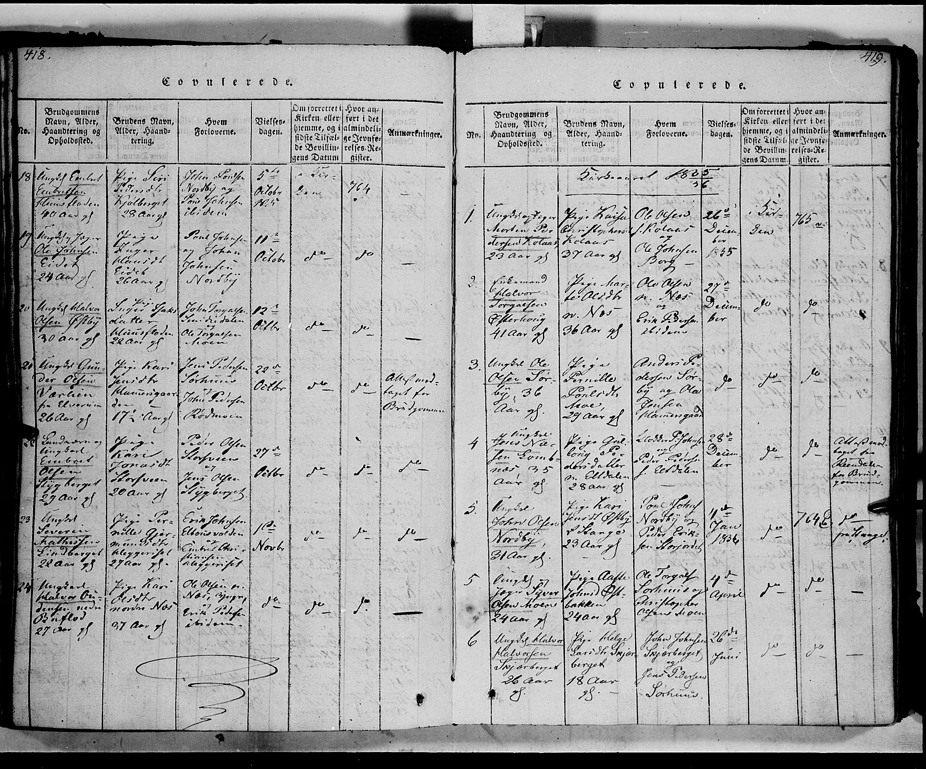 Trysil prestekontor, AV/SAH-PREST-046/H/Ha/Haa/L0003: Parish register (official) no. 3 /1, 1814-1841, p. 418-419