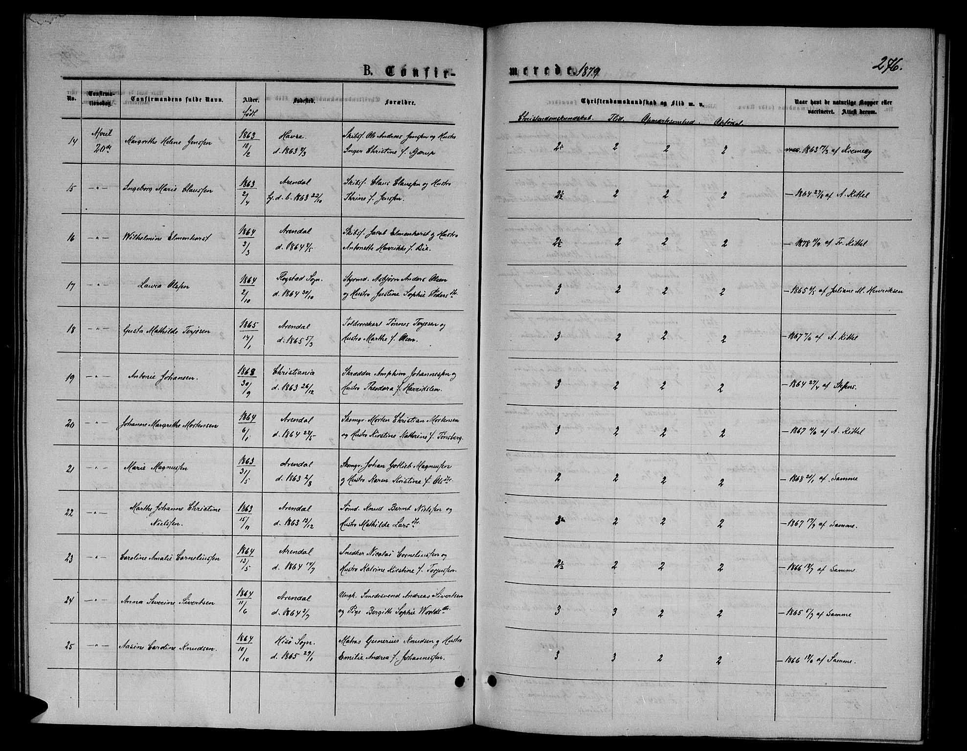 Arendal sokneprestkontor, Trefoldighet, AV/SAK-1111-0040/F/Fb/L0005: Parish register (copy) no. B 5, 1874-1888, p. 276