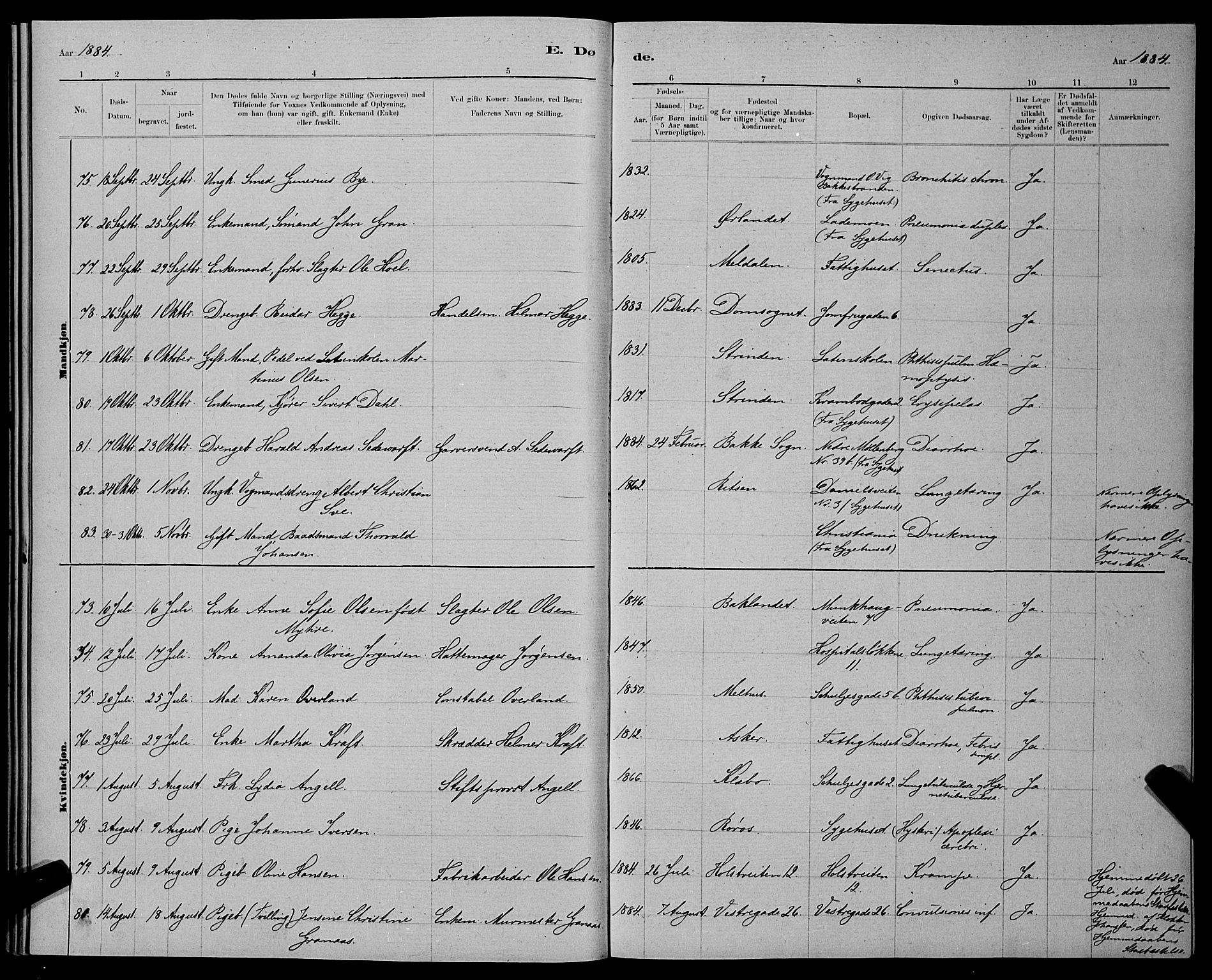 Ministerialprotokoller, klokkerbøker og fødselsregistre - Sør-Trøndelag, AV/SAT-A-1456/601/L0093: Parish register (copy) no. 601C11, 1882-1898