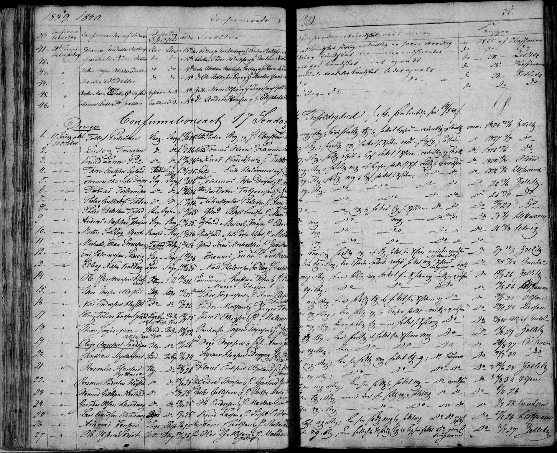 Domkirken sokneprestkontor, SAST/A-101812/001/30/30BA/L0013: Parish register (official) no. A 12, 1823-1861, p. 35