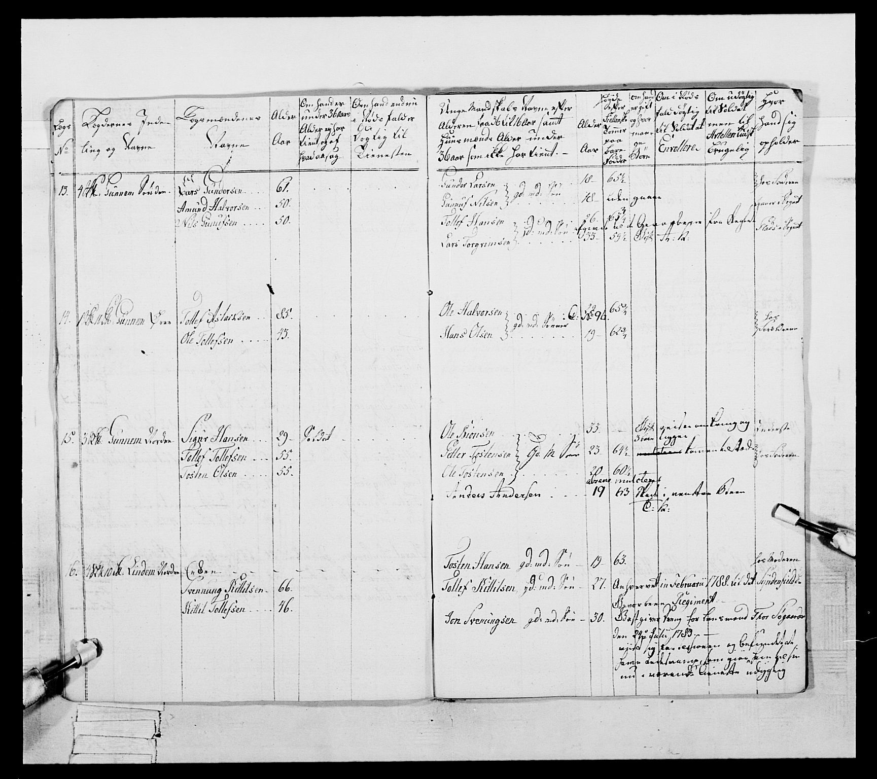 Generalitets- og kommissariatskollegiet, Det kongelige norske kommissariatskollegium, AV/RA-EA-5420/E/Eh/L0056: 2. Smålenske nasjonale infanteriregiment, 1789, p. 127