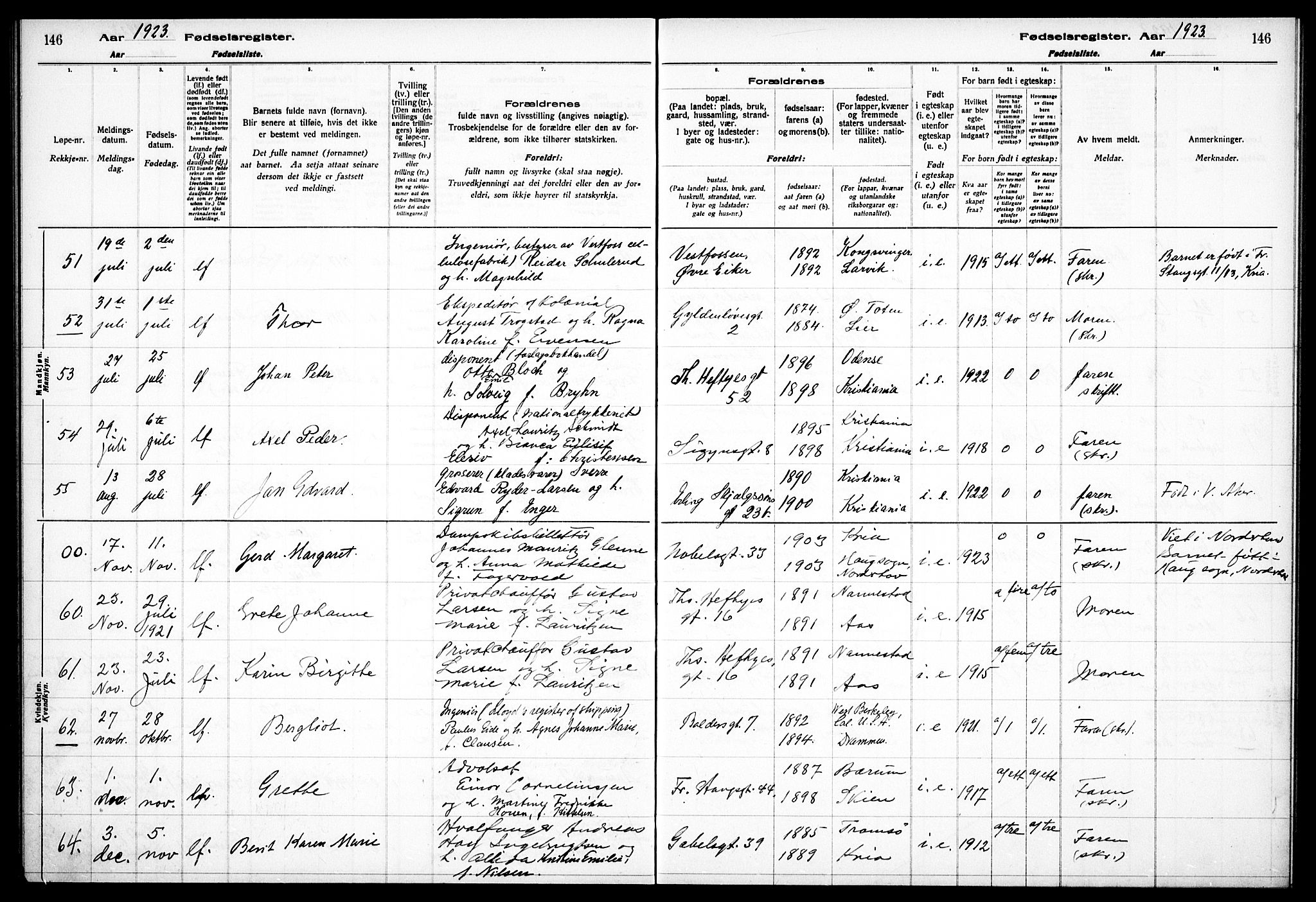 Frogner prestekontor Kirkebøker, SAO/A-10886/J/Ja/L0001: Birth register no. 1, 1916-1927, p. 146