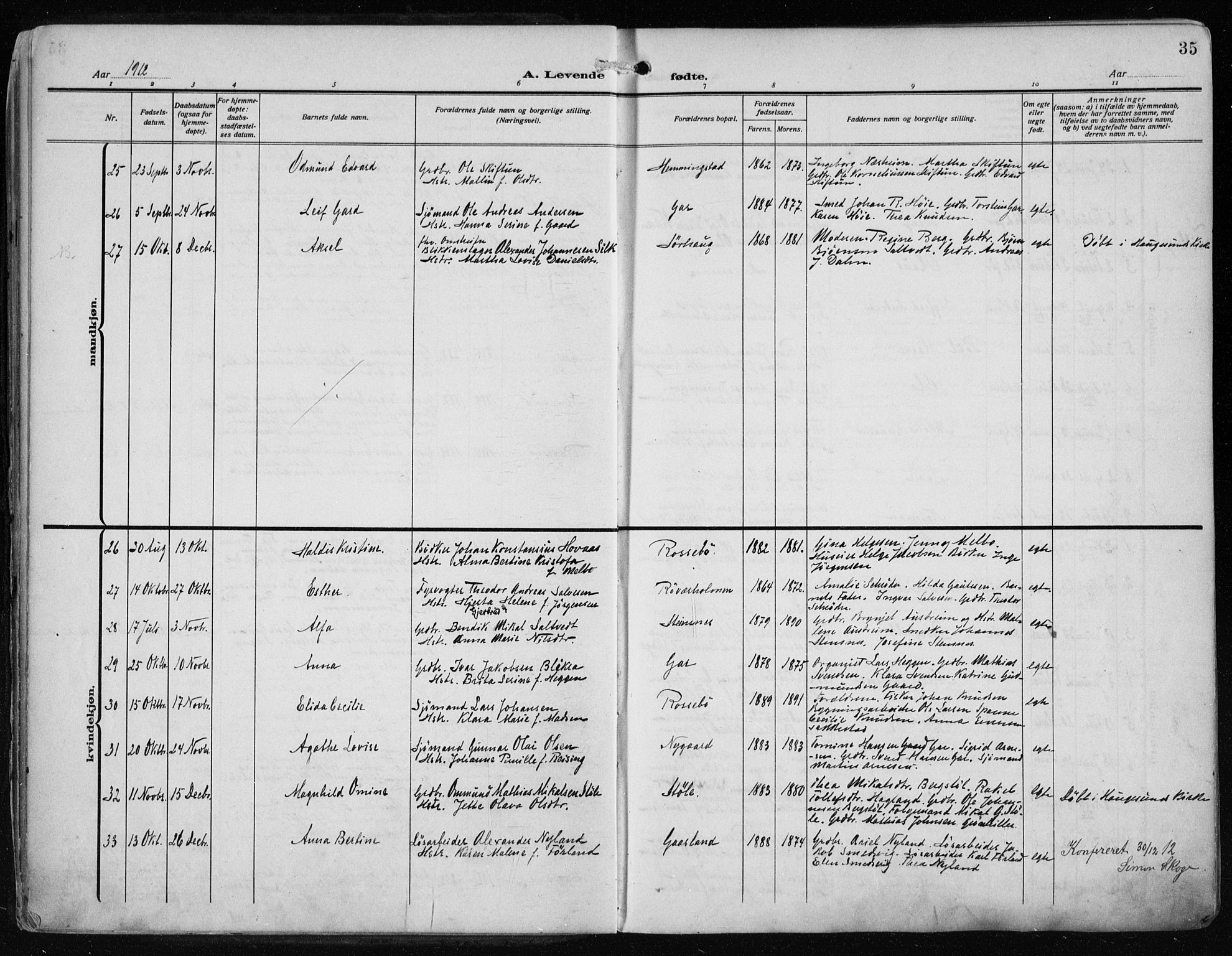 Haugesund sokneprestkontor, AV/SAST-A -101863/H/Ha/Haa/L0010: Parish register (official) no. A 10, 1909-1935, p. 35