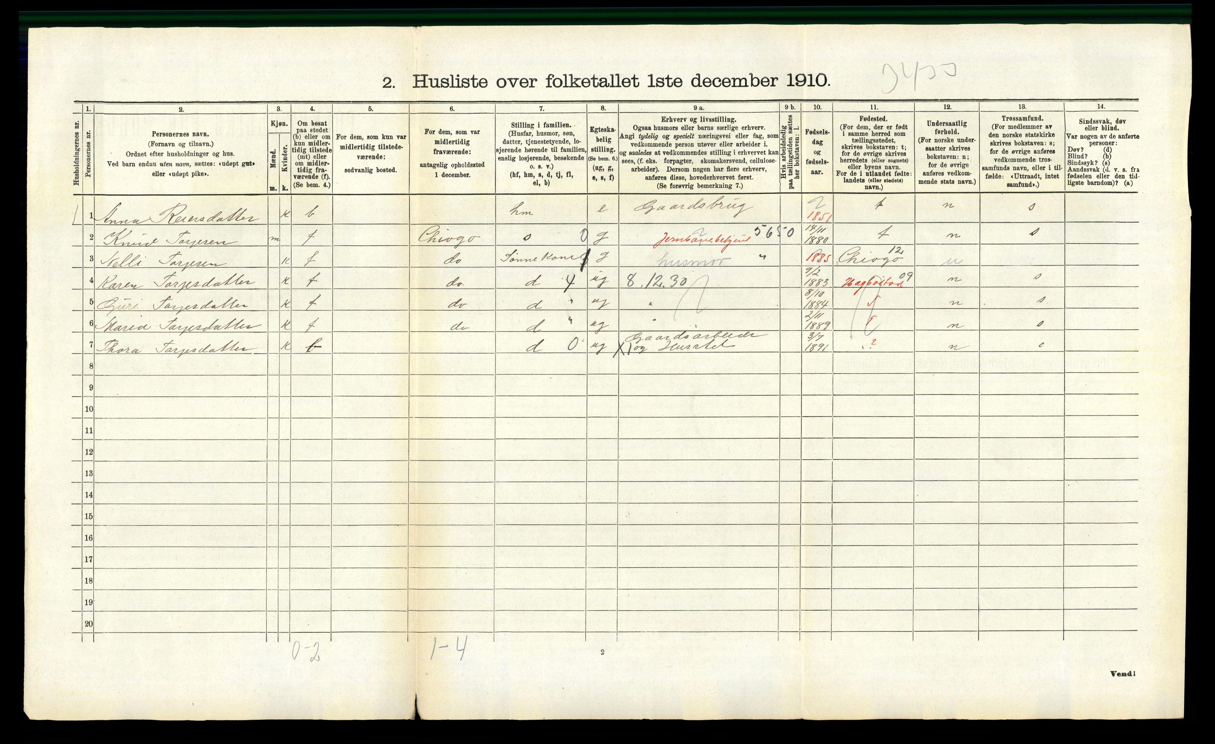 RA, 1910 census for Nord-Audnedal, 1910, p. 117