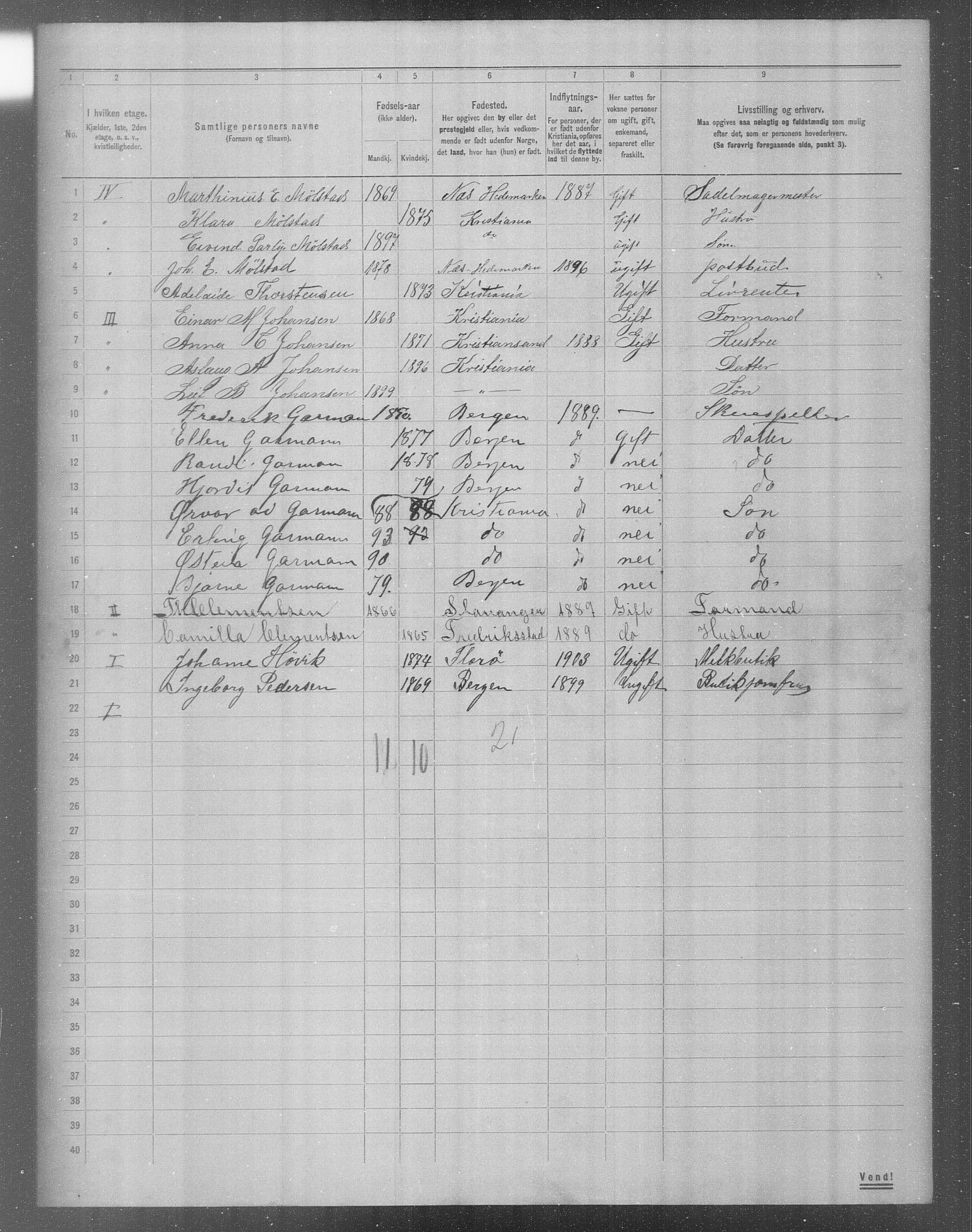 OBA, Municipal Census 1904 for Kristiania, 1904, p. 15135