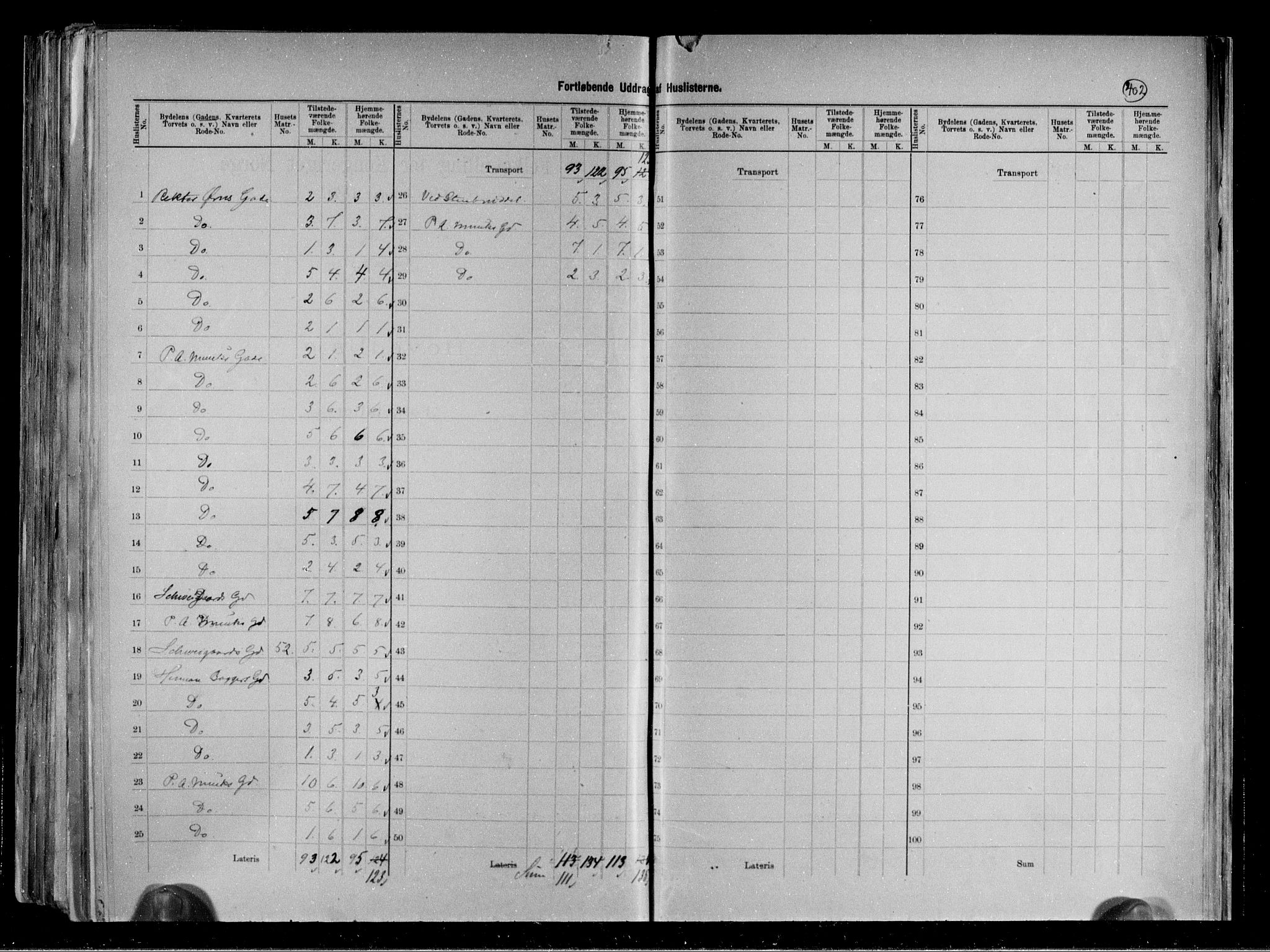 RA, 1891 census for 0806 Skien, 1891, p. 40