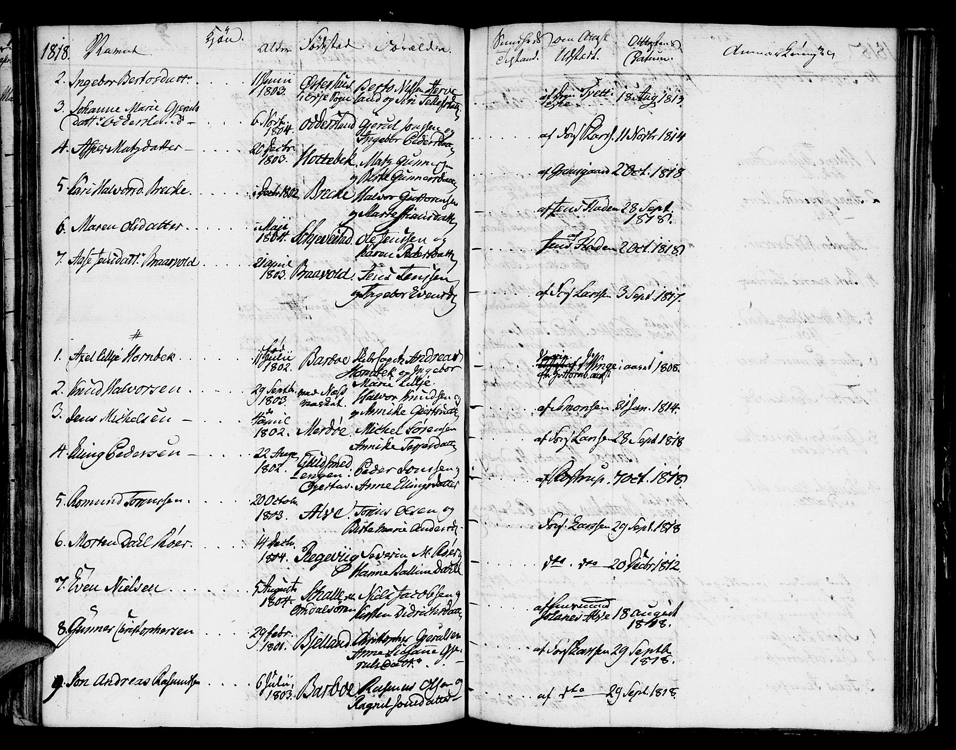 Austre Moland sokneprestkontor, AV/SAK-1111-0001/F/Fa/Faa/L0003: Parish register (official) no. A 3, 1808-1815, p. 55