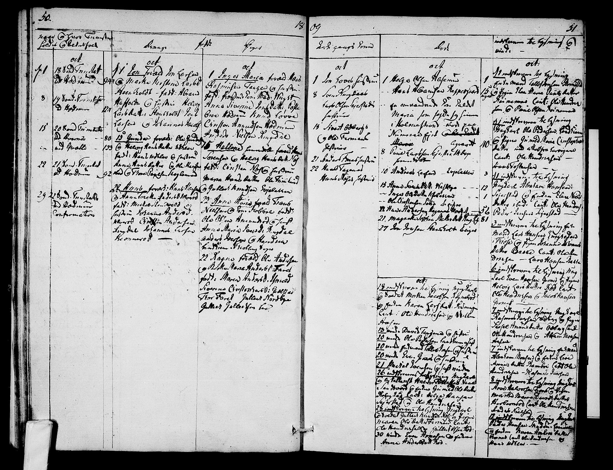 Hedrum kirkebøker, AV/SAKO-A-344/F/Fa/L0003: Parish register (official) no. I 3, 1807-1816, p. 50-51