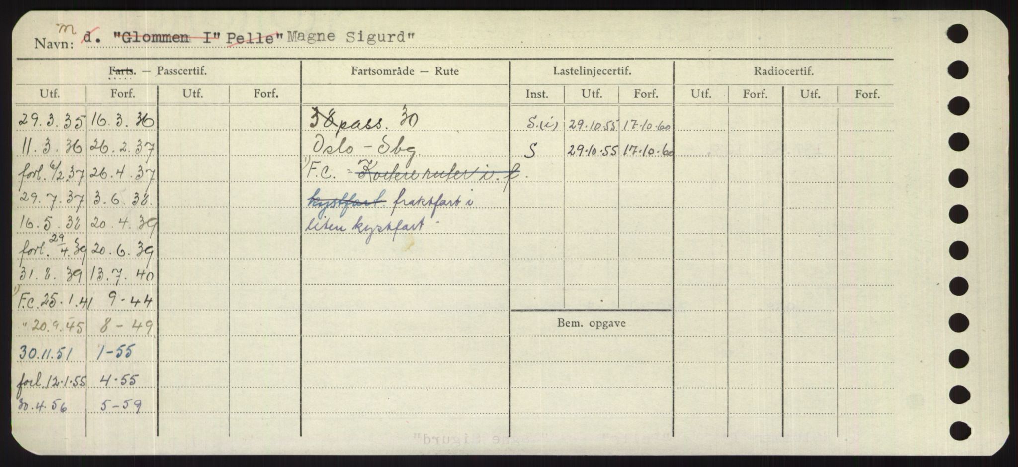 Sjøfartsdirektoratet med forløpere, Skipsmålingen, AV/RA-S-1627/H/Hd/L0024: Fartøy, M-Mim, p. 76