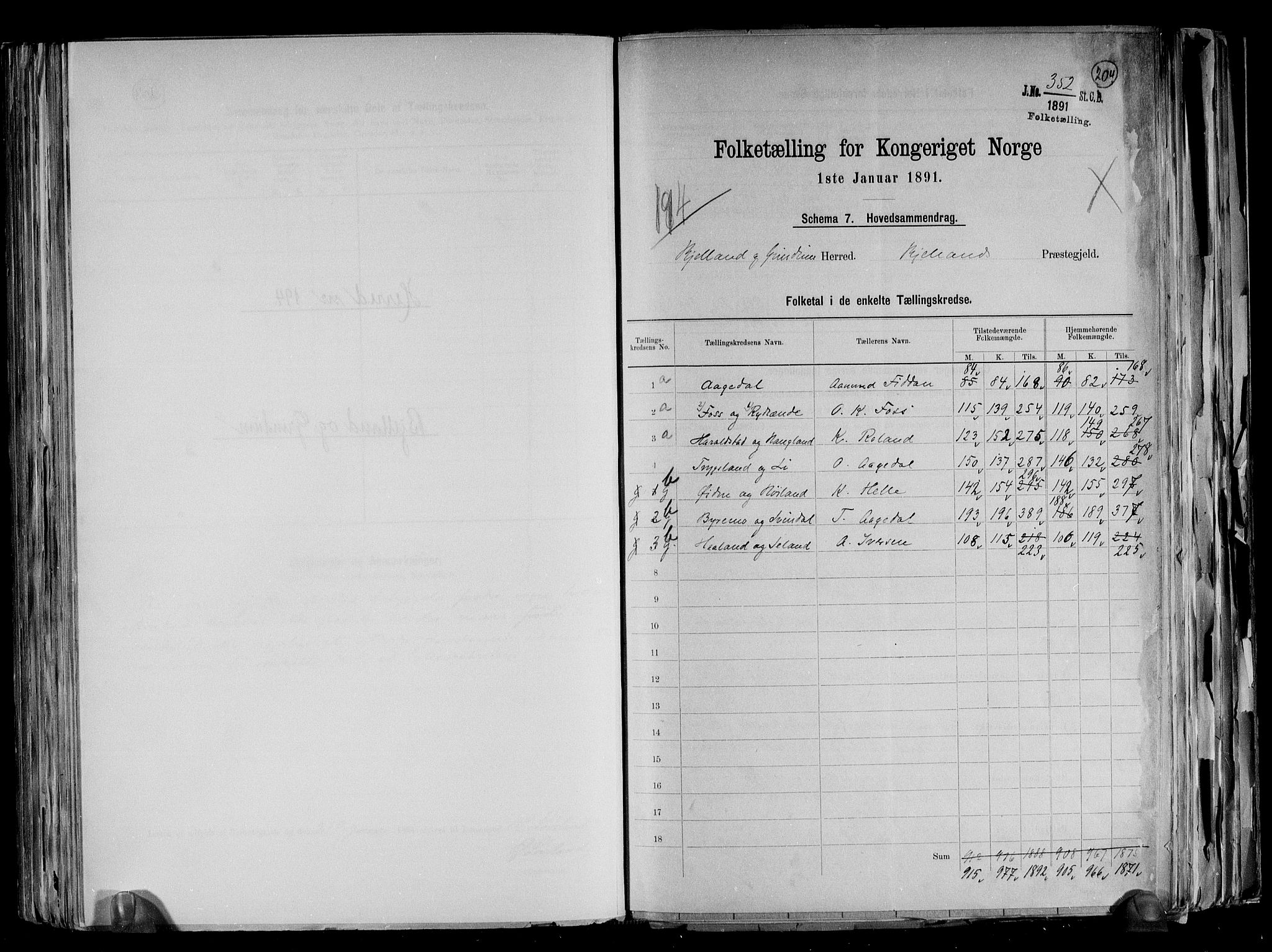 RA, 1891 census for 1024 Bjelland og Grindheim, 1891, p. 2