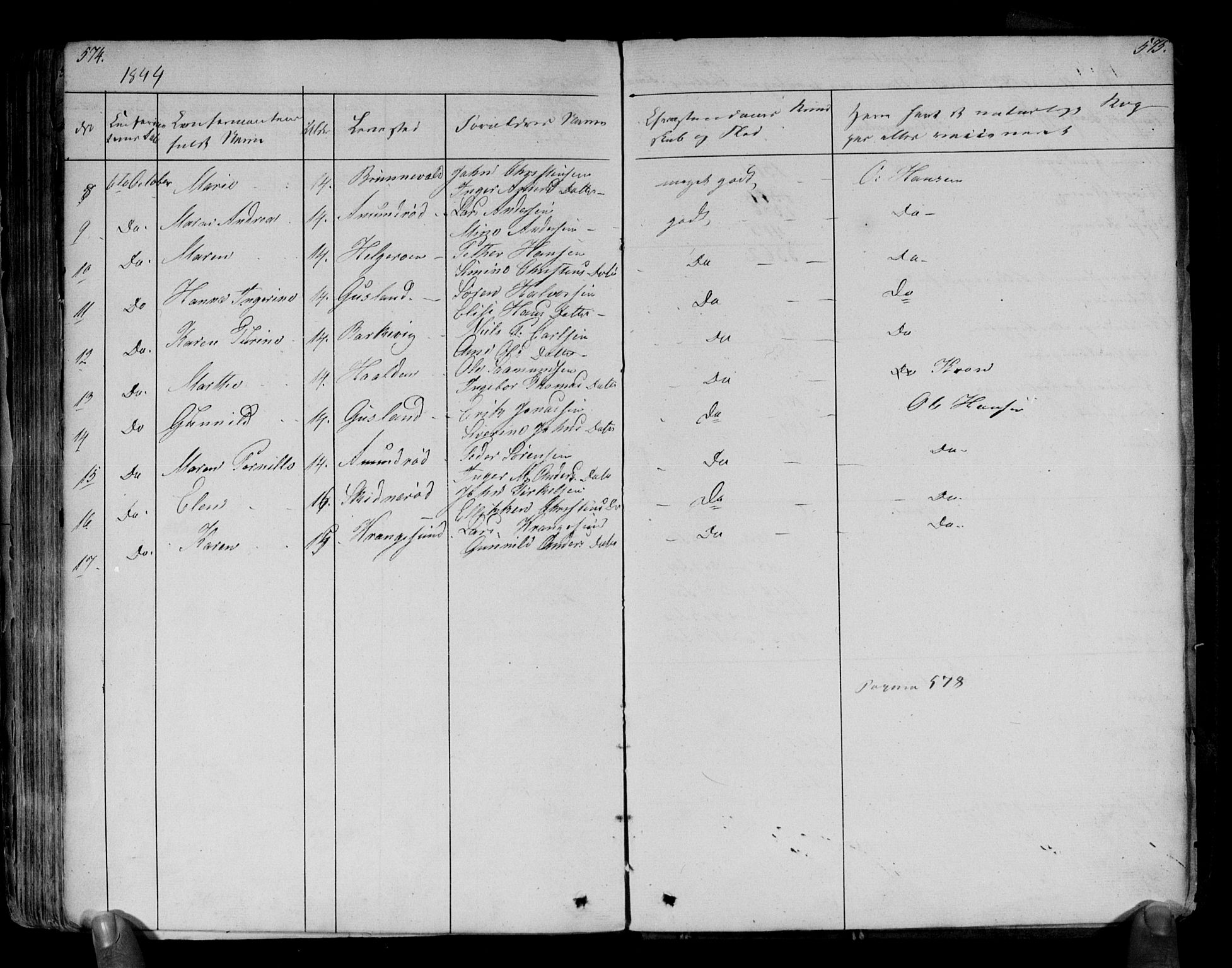 Brunlanes kirkebøker, AV/SAKO-A-342/F/Fa/L0003: Parish register (official) no. I 3, 1834-1845, p. 574-575