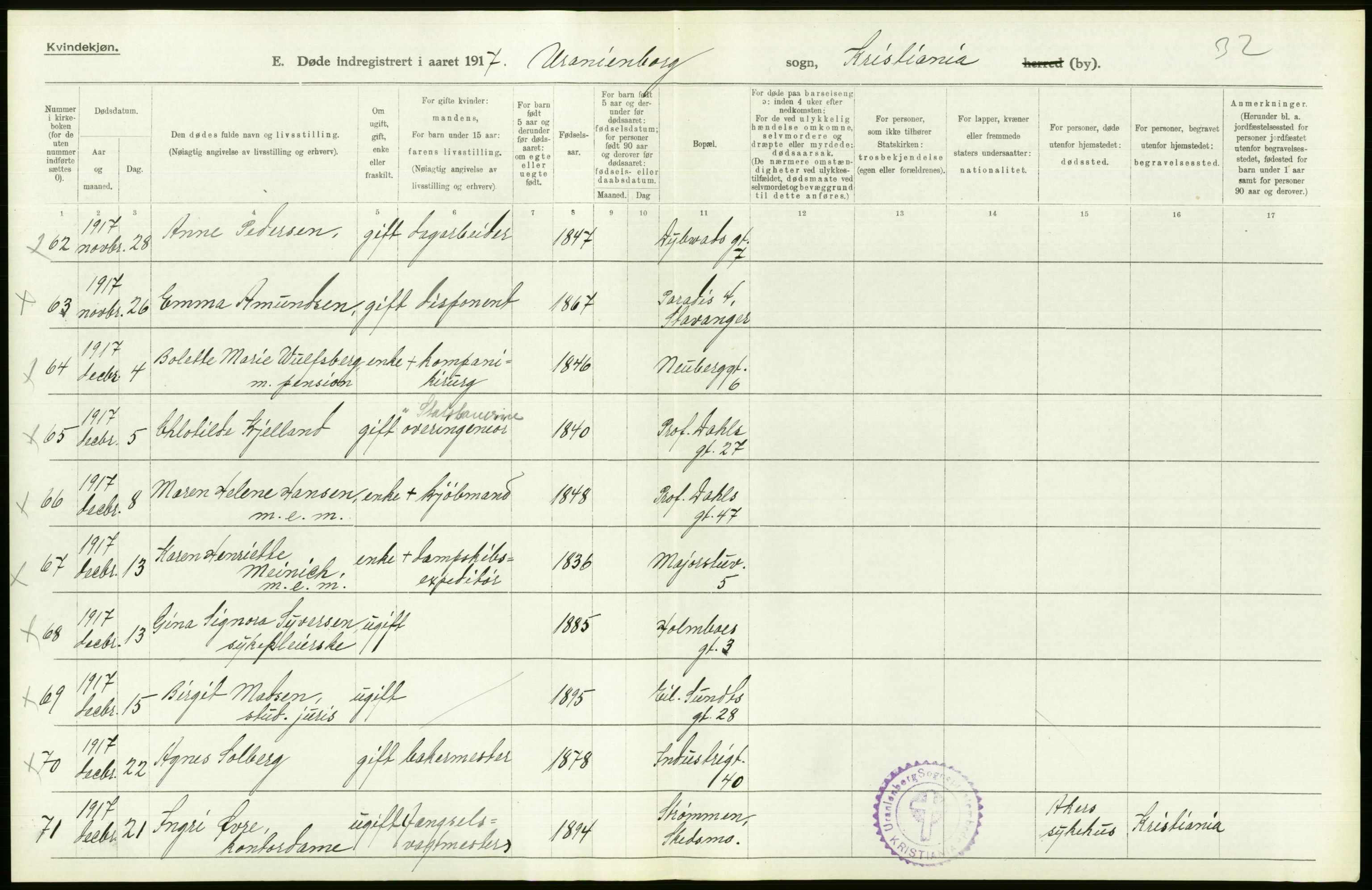 Statistisk sentralbyrå, Sosiodemografiske emner, Befolkning, AV/RA-S-2228/D/Df/Dfb/Dfbg/L0010: Kristiania: Døde, 1917, p. 288