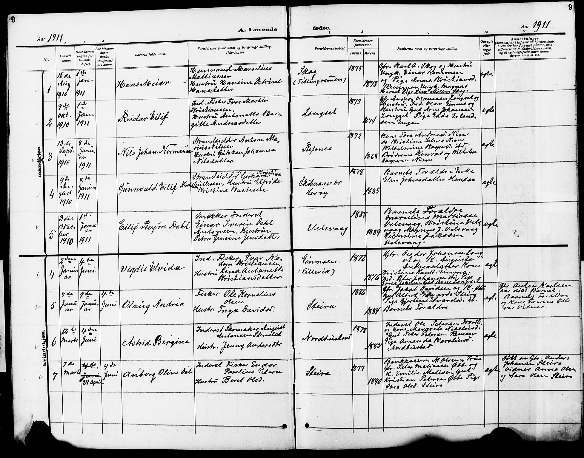 Ministerialprotokoller, klokkerbøker og fødselsregistre - Nordland, SAT/A-1459/838/L0560: Parish register (copy) no. 838C07, 1910-1928, p. 9