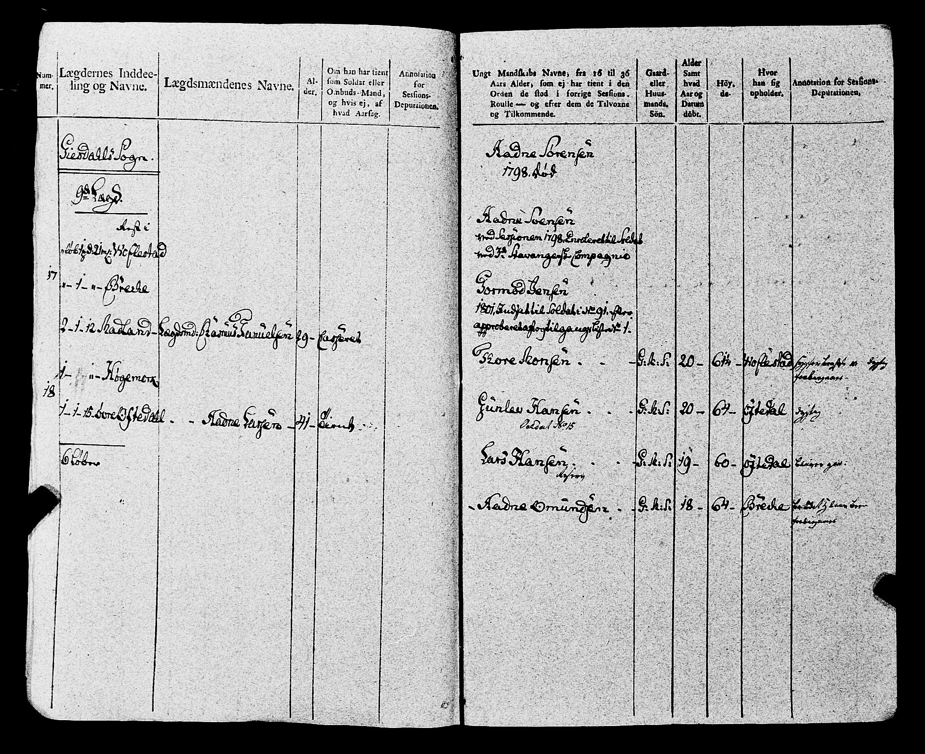 Fylkesmannen i Rogaland, AV/SAST-A-101928/99/3/325/325CA, 1655-1832, p. 8901