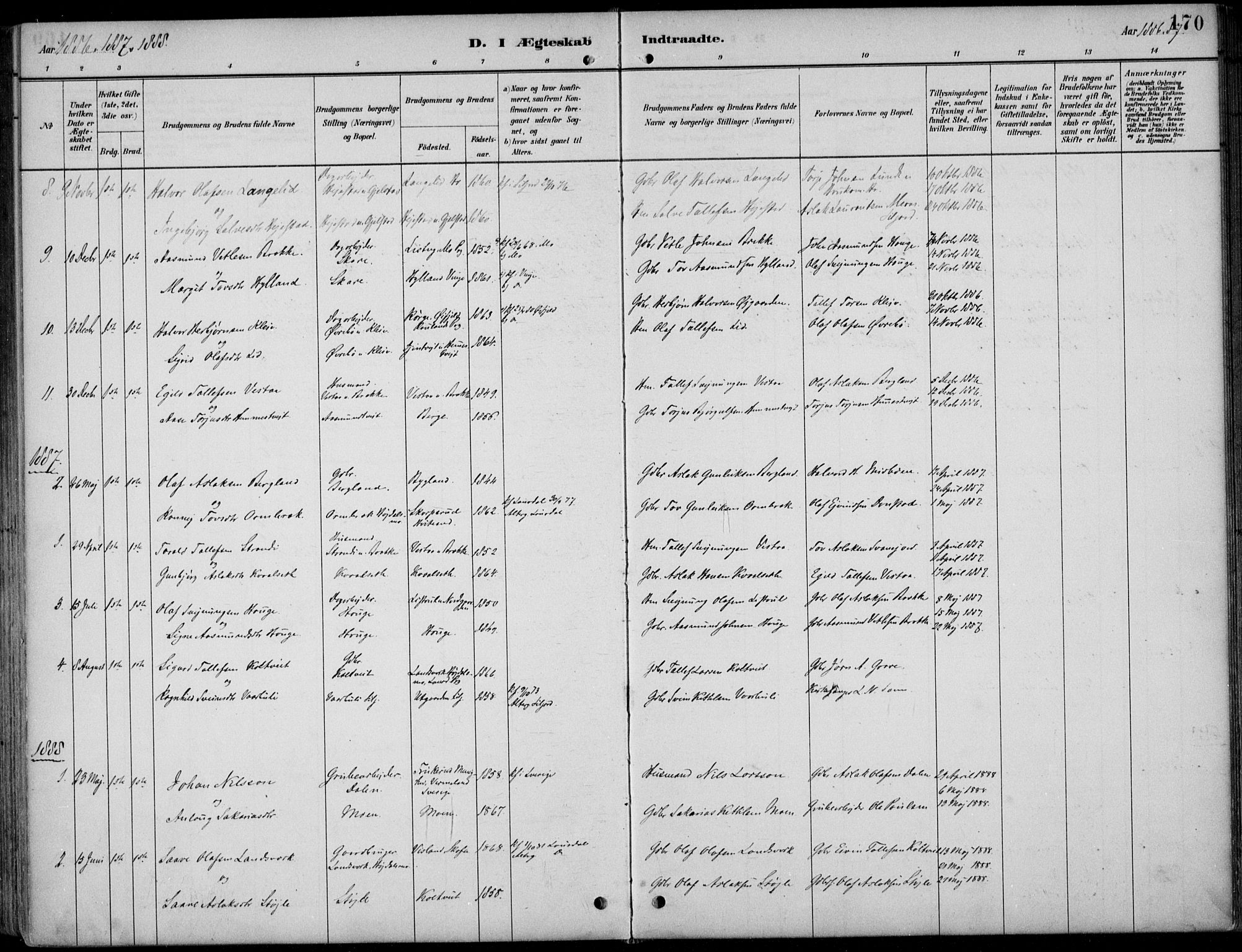 Kviteseid kirkebøker, SAKO/A-276/F/Fb/L0002: Parish register (official) no. II 2, 1882-1916, p. 170