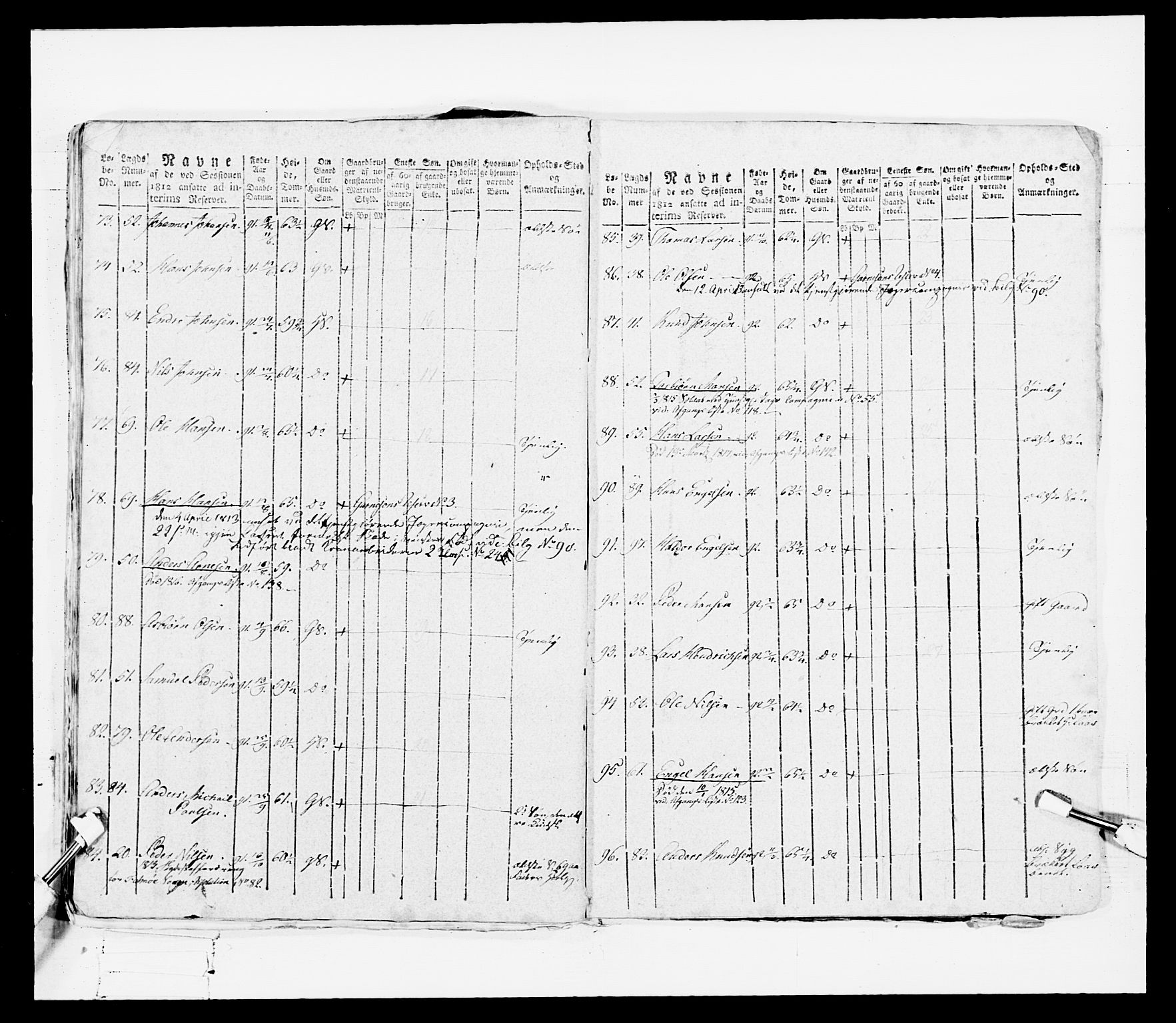 Generalitets- og kommissariatskollegiet, Det kongelige norske kommissariatskollegium, RA/EA-5420/E/Eh/L0099: Bergenhusiske nasjonale infanteriregiment, 1812, p. 486