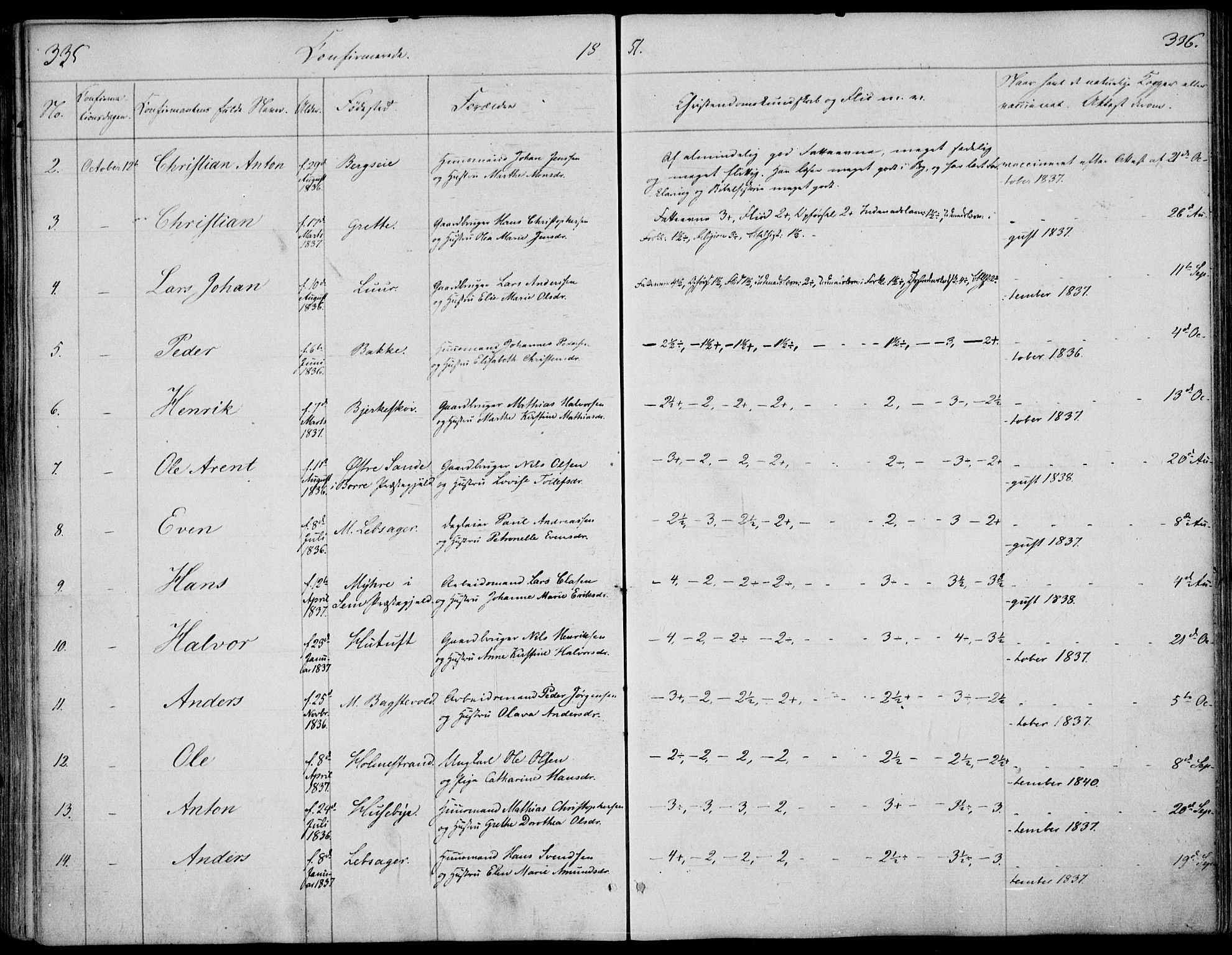 Våle kirkebøker, AV/SAKO-A-334/F/Fa/L0009a: Parish register (official) no. I 9A, 1839-1860, p. 335-336