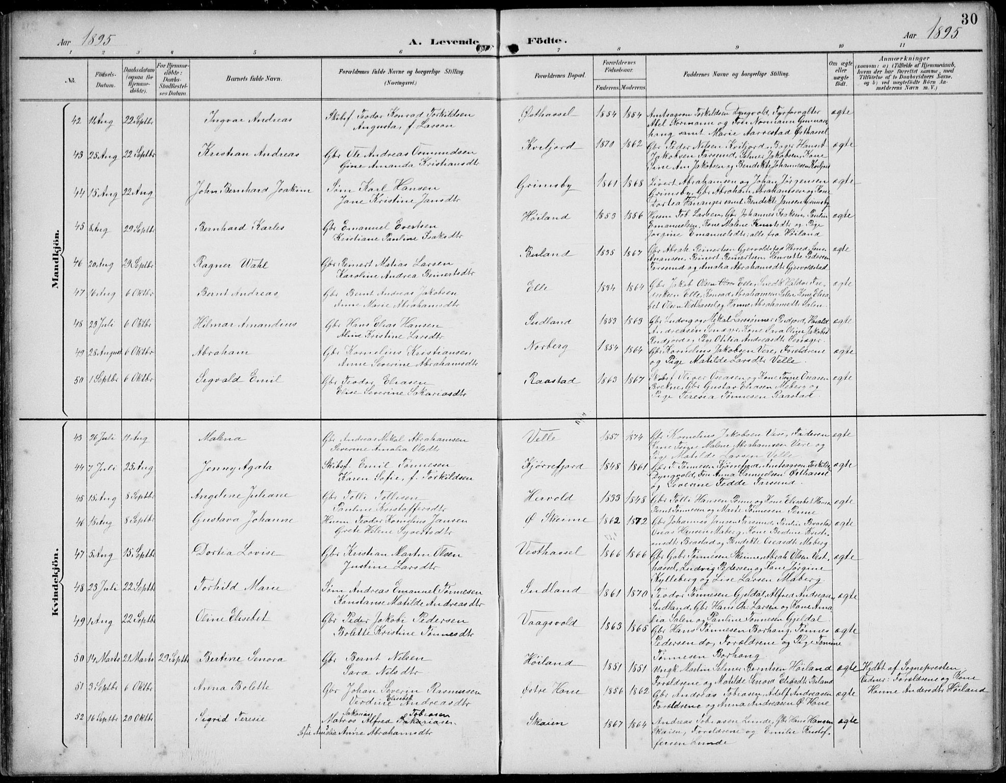 Lista sokneprestkontor, AV/SAK-1111-0027/F/Fb/L0005: Parish register (copy) no. B 5, 1892-1923, p. 30