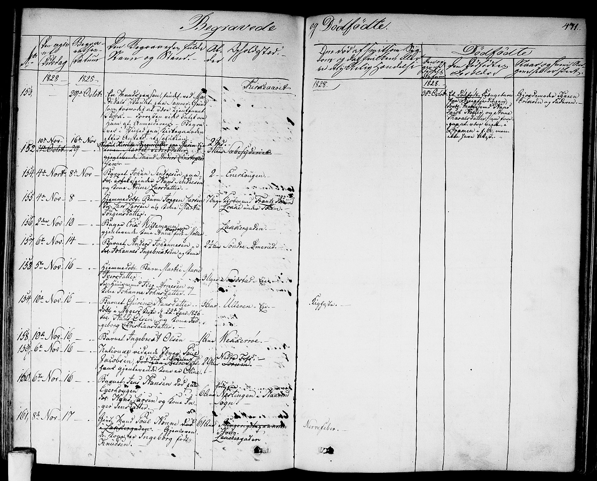 Aker prestekontor kirkebøker, SAO/A-10861/F/L0013: Parish register (official) no. 13, 1828-1837, p. 471