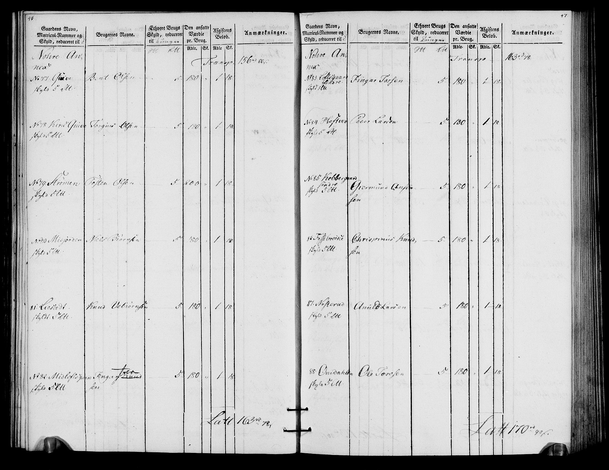 Rentekammeret inntil 1814, Realistisk ordnet avdeling, AV/RA-EA-4070/N/Ne/Nea/L0057a: Numedal og Sandsvær fogderi. Oppebørselsregister for fogderiets landdistrikter, 1803-1804, p. 26