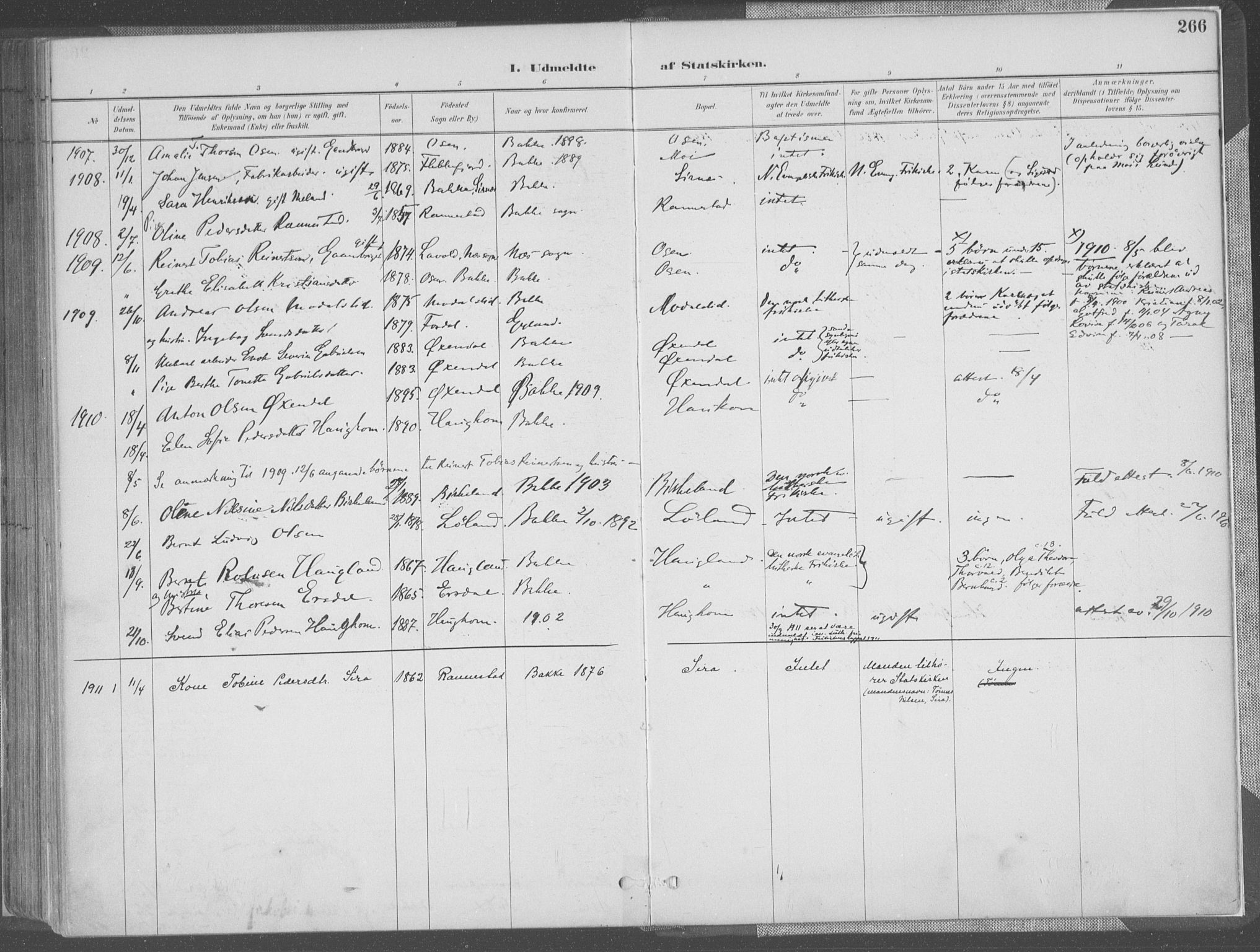 Bakke sokneprestkontor, SAK/1111-0002/F/Fa/Faa/L0008: Parish register (official) no. A 8, 1887-1911, p. 266
