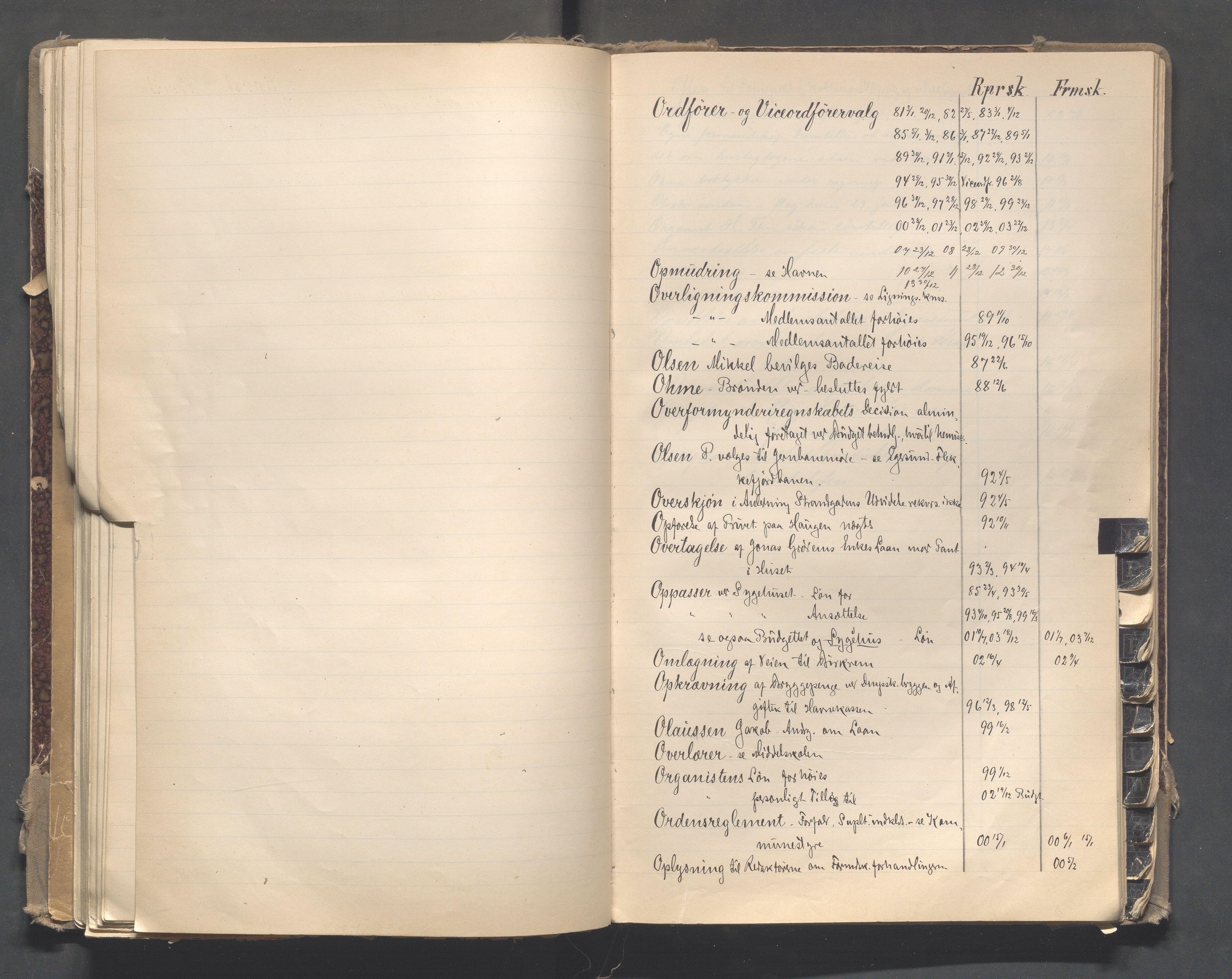 Egersund kommune (Ladested) - Formannskapet, IKAR/K-100502/C/Cb/L0002: Saksregister, 1880-1918, p. 85