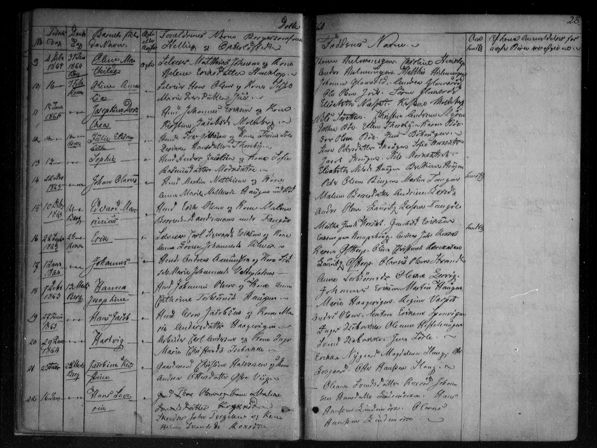 Berg prestekontor Kirkebøker, SAO/A-10902/F/Fa/L0005: Parish register (official) no. I 5, 1861-1877, p. 28