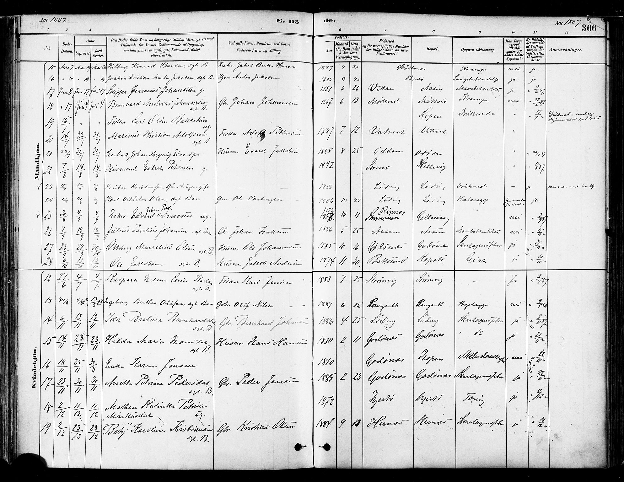 Ministerialprotokoller, klokkerbøker og fødselsregistre - Nordland, SAT/A-1459/802/L0054: Parish register (official) no. 802A01, 1879-1893, p. 366