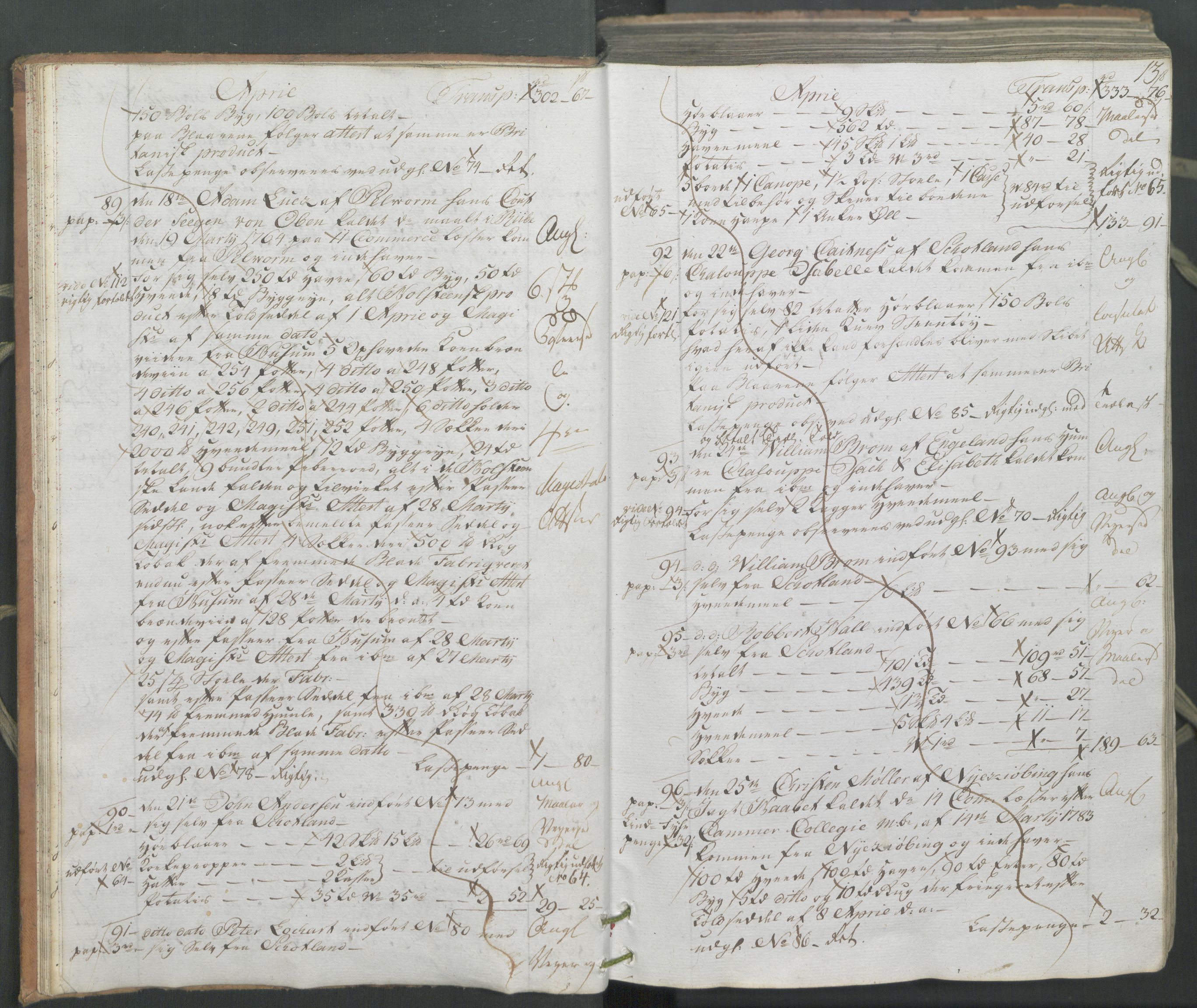 Generaltollkammeret, tollregnskaper, AV/RA-EA-5490/R26/L0222/0001: Tollregnskaper Bergen A / Inngående hovedtollbok, 1786, p. 12b-13a
