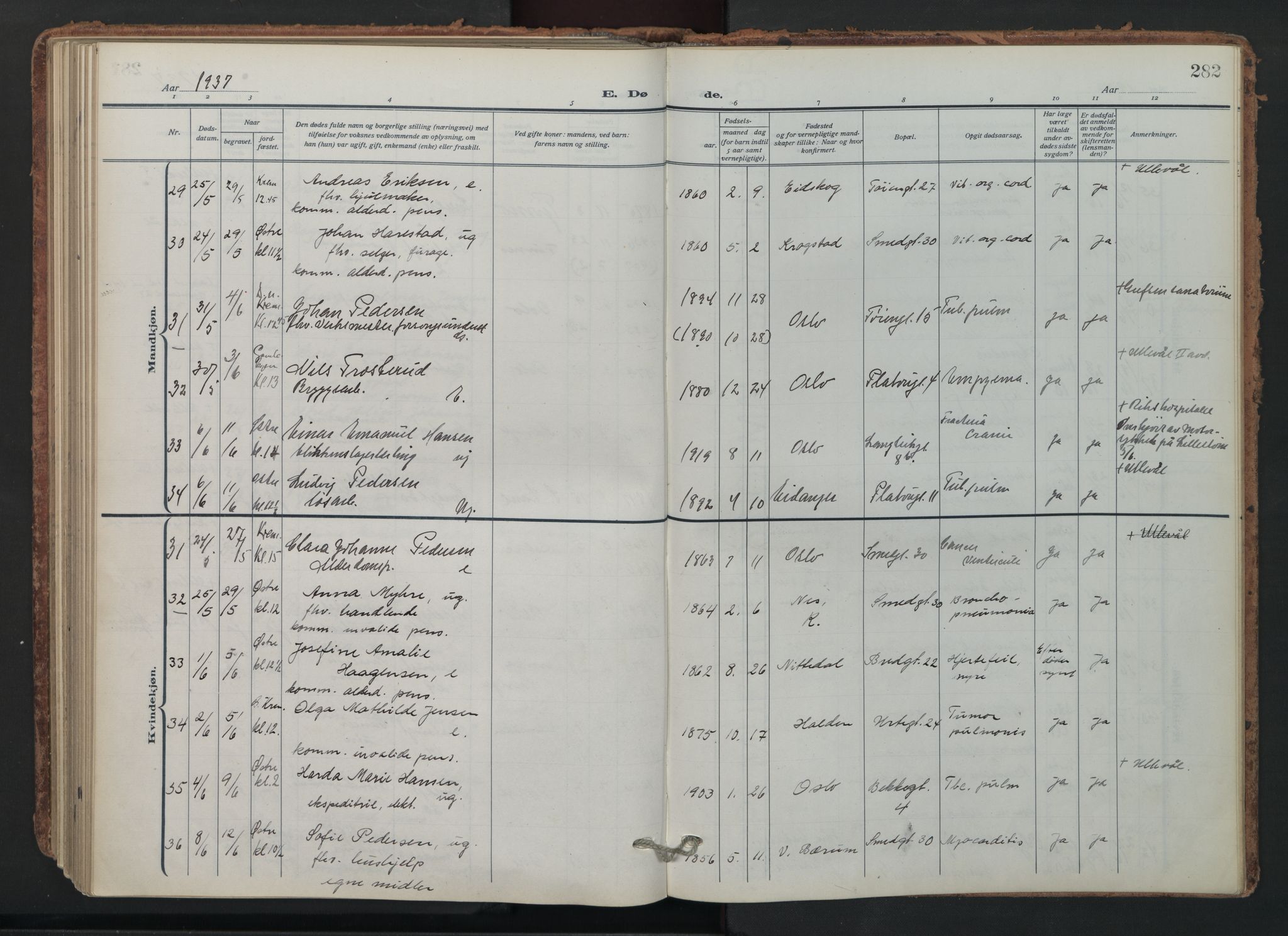 Grønland prestekontor Kirkebøker, AV/SAO-A-10848/F/Fa/L0019: Parish register (official) no. 19, 1918-1938, p. 282