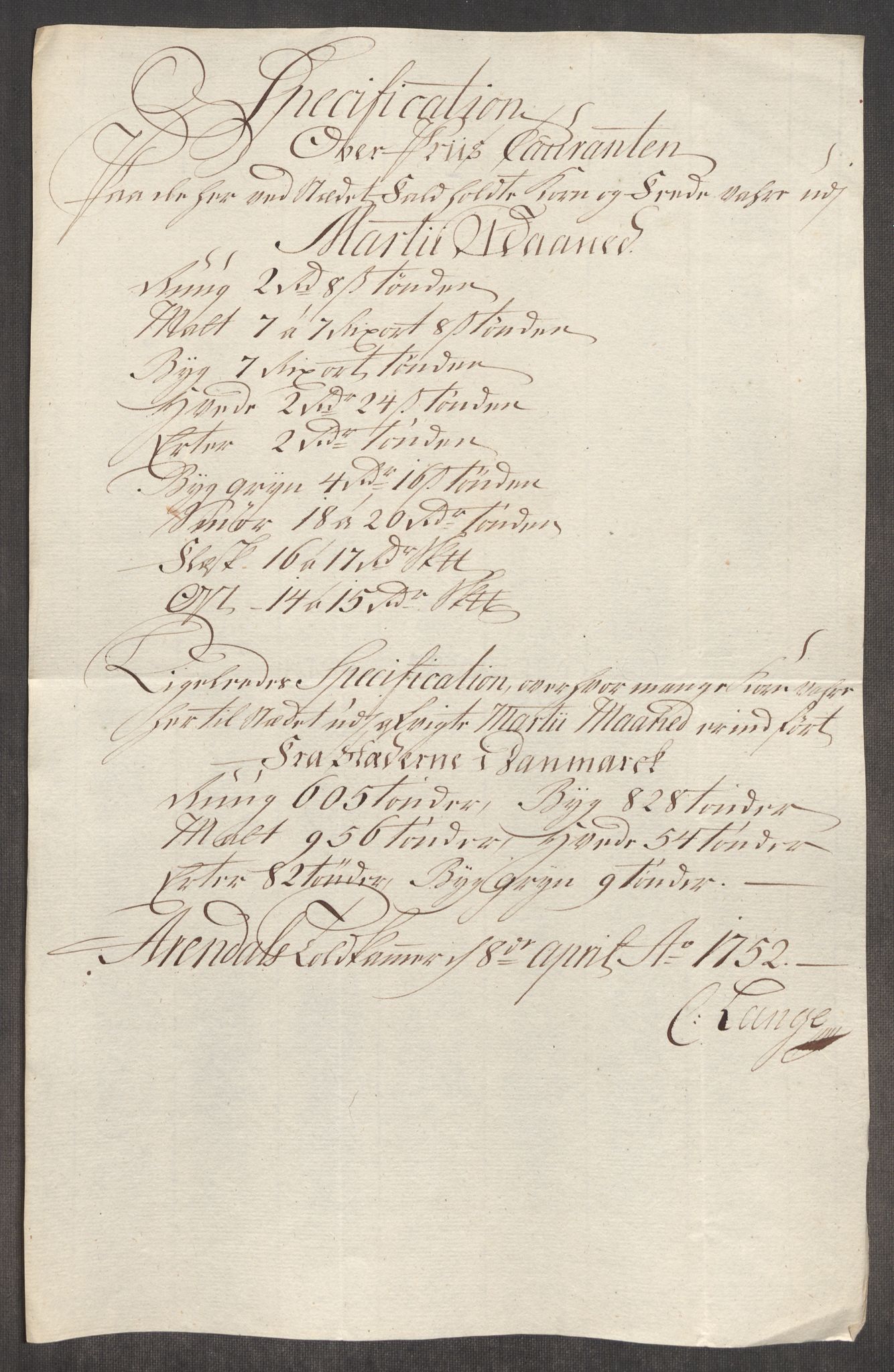 Rentekammeret inntil 1814, Realistisk ordnet avdeling, RA/EA-4070/Oe/L0004: [Ø1]: Priskuranter, 1749-1752, p. 965